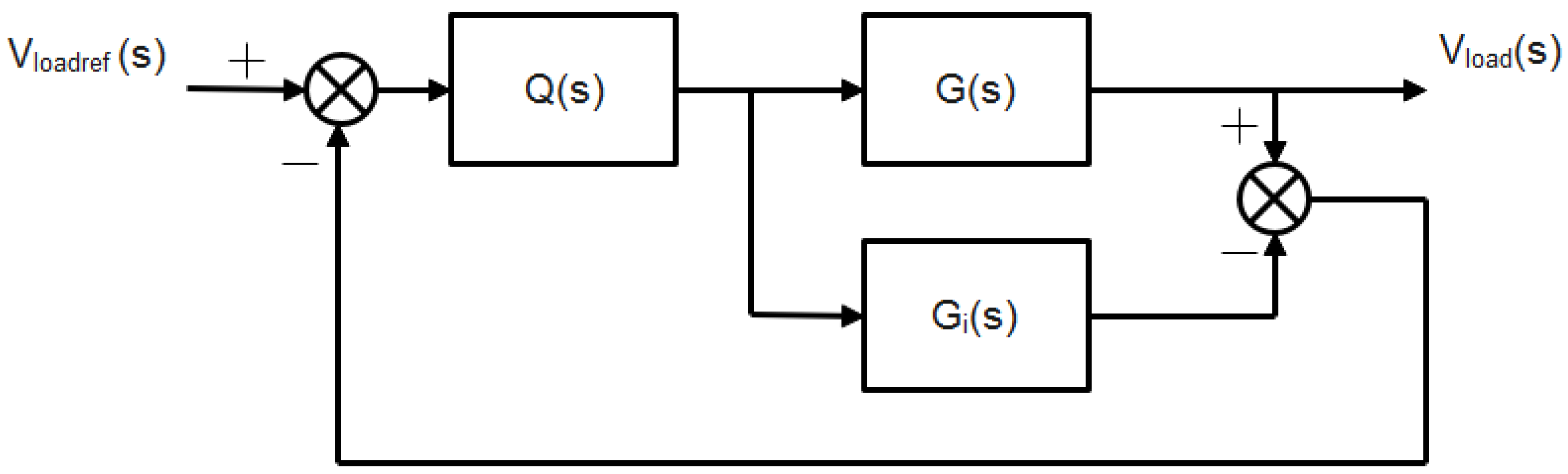 Energies 15 06128 g003