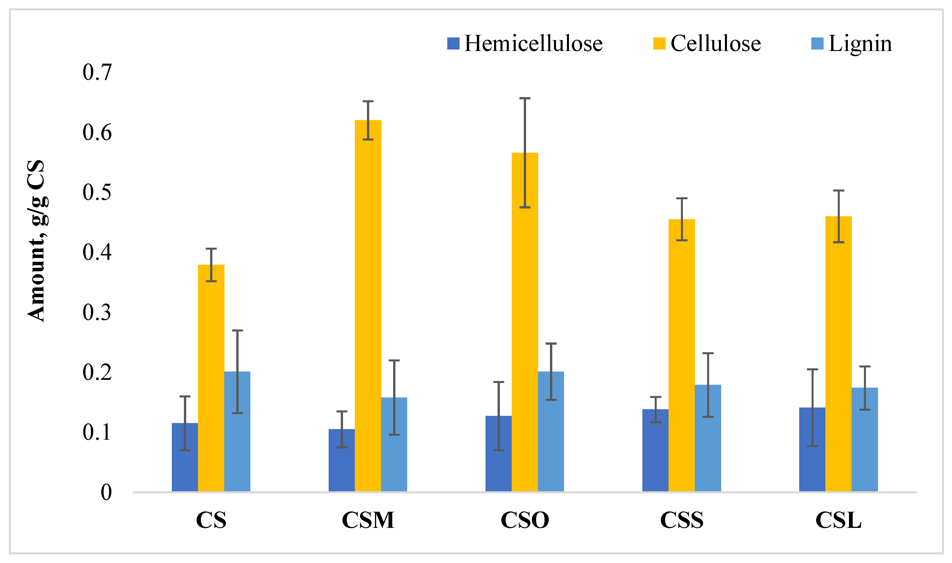 Energies 15 06131 g002 Energies 15 06131 g002