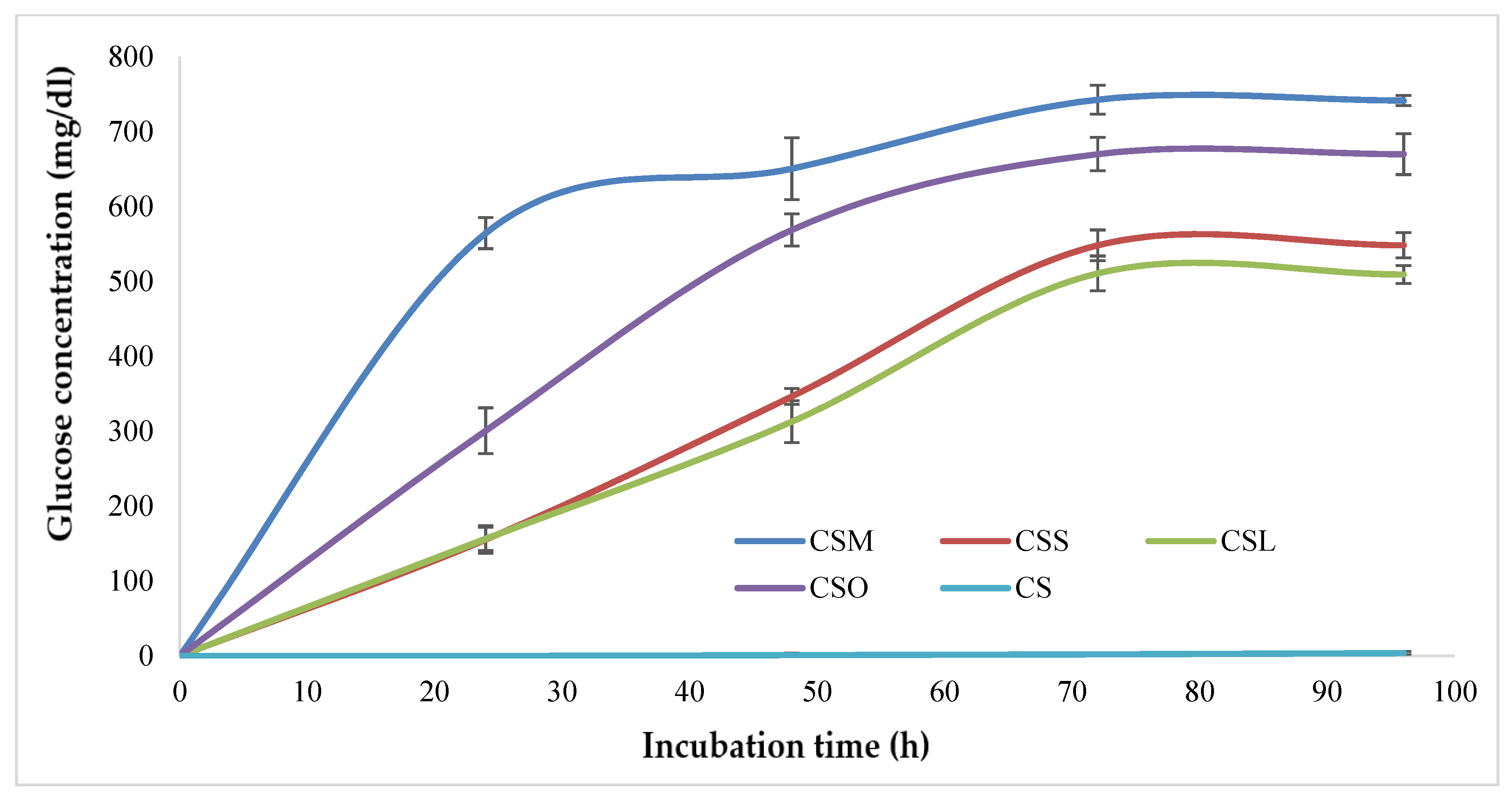 Energies 15 06131 g003 Energies 15 06131 g003