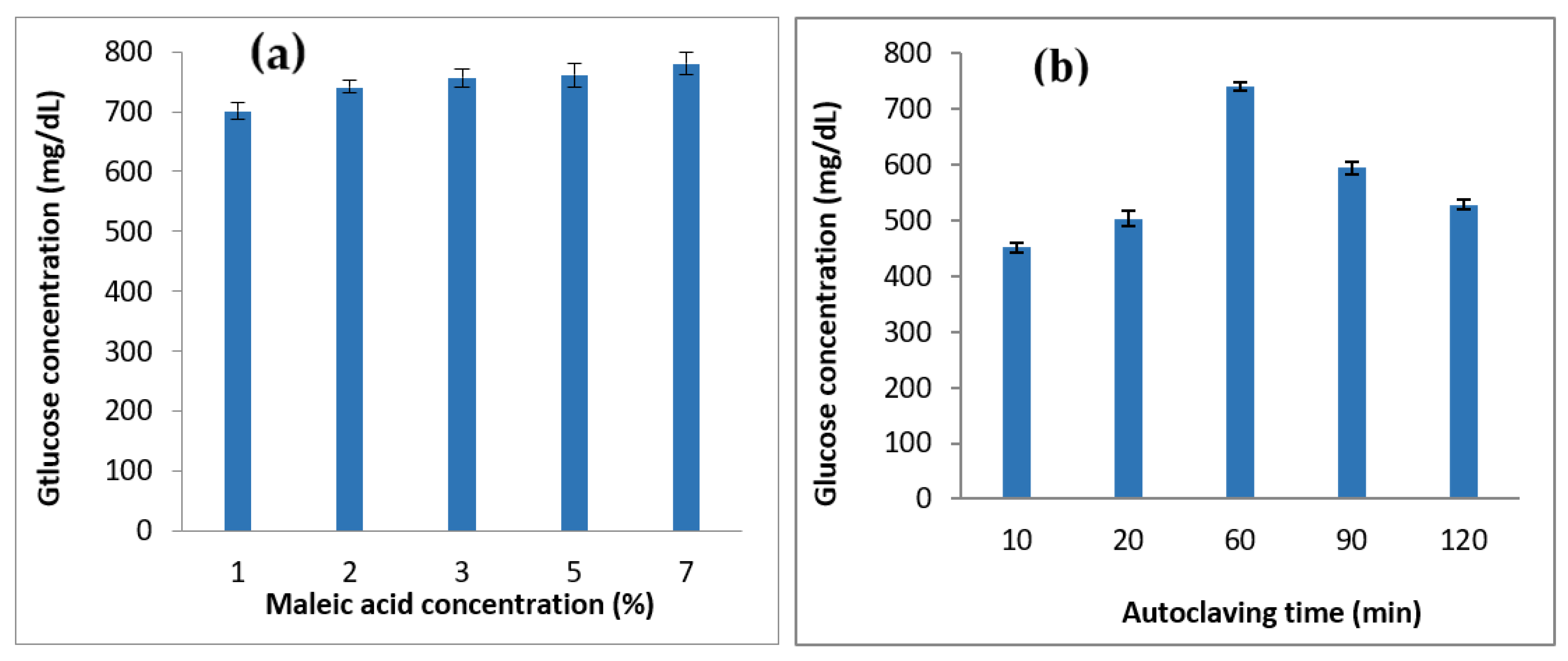 Energies 15 06131 g008a Energies 15 06131 g008a