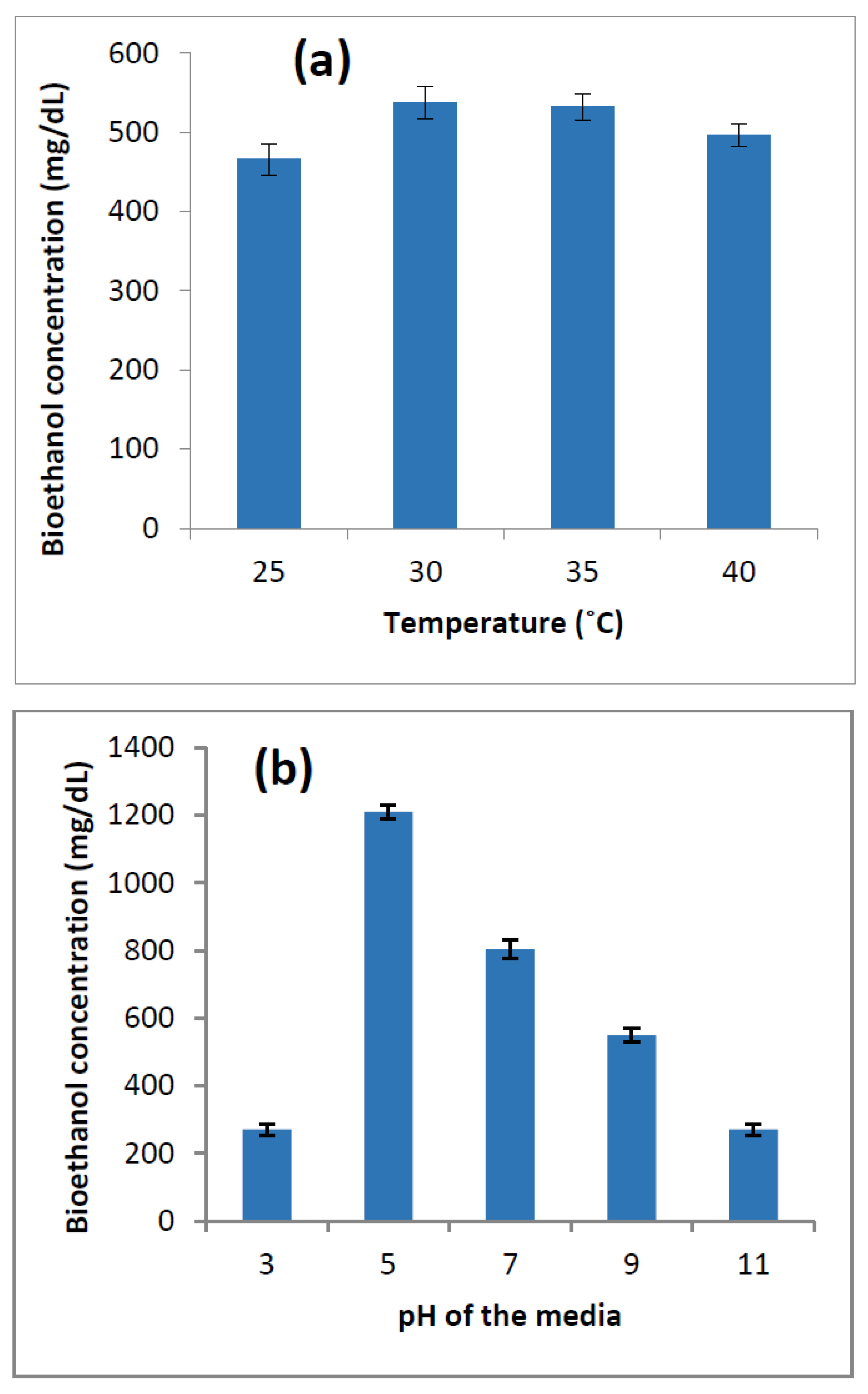 Energies 15 06131 g009a Energies 15 06131 g009a