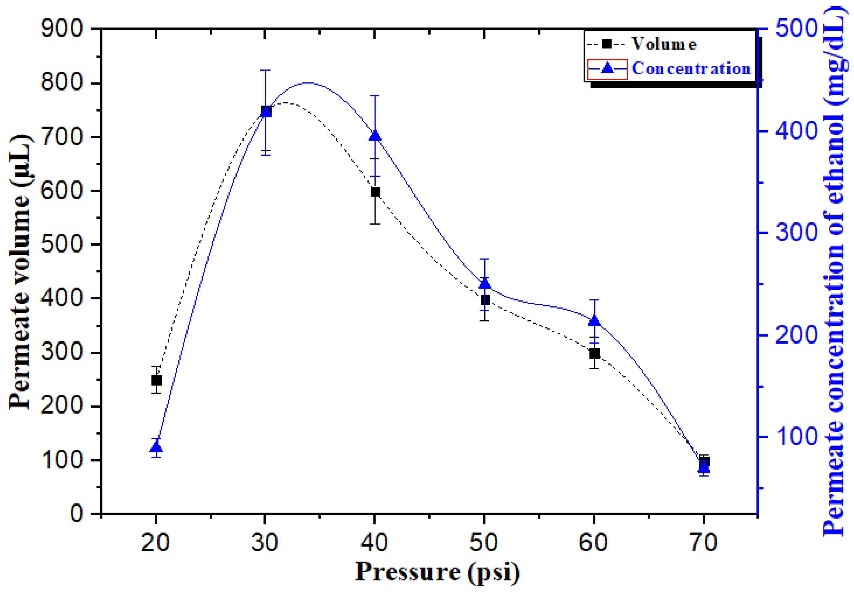 Energies 15 06131 g011 Energies 15 06131 g011