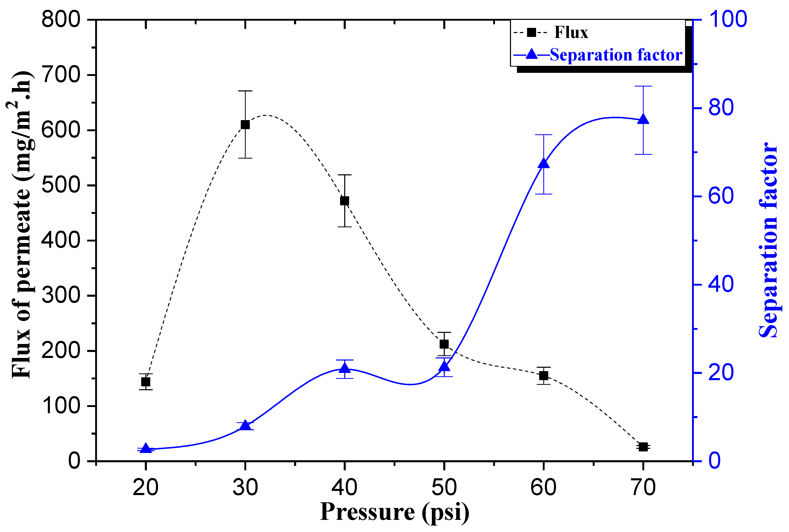Energies 15 06131 g012 Energies 15 06131 g012
