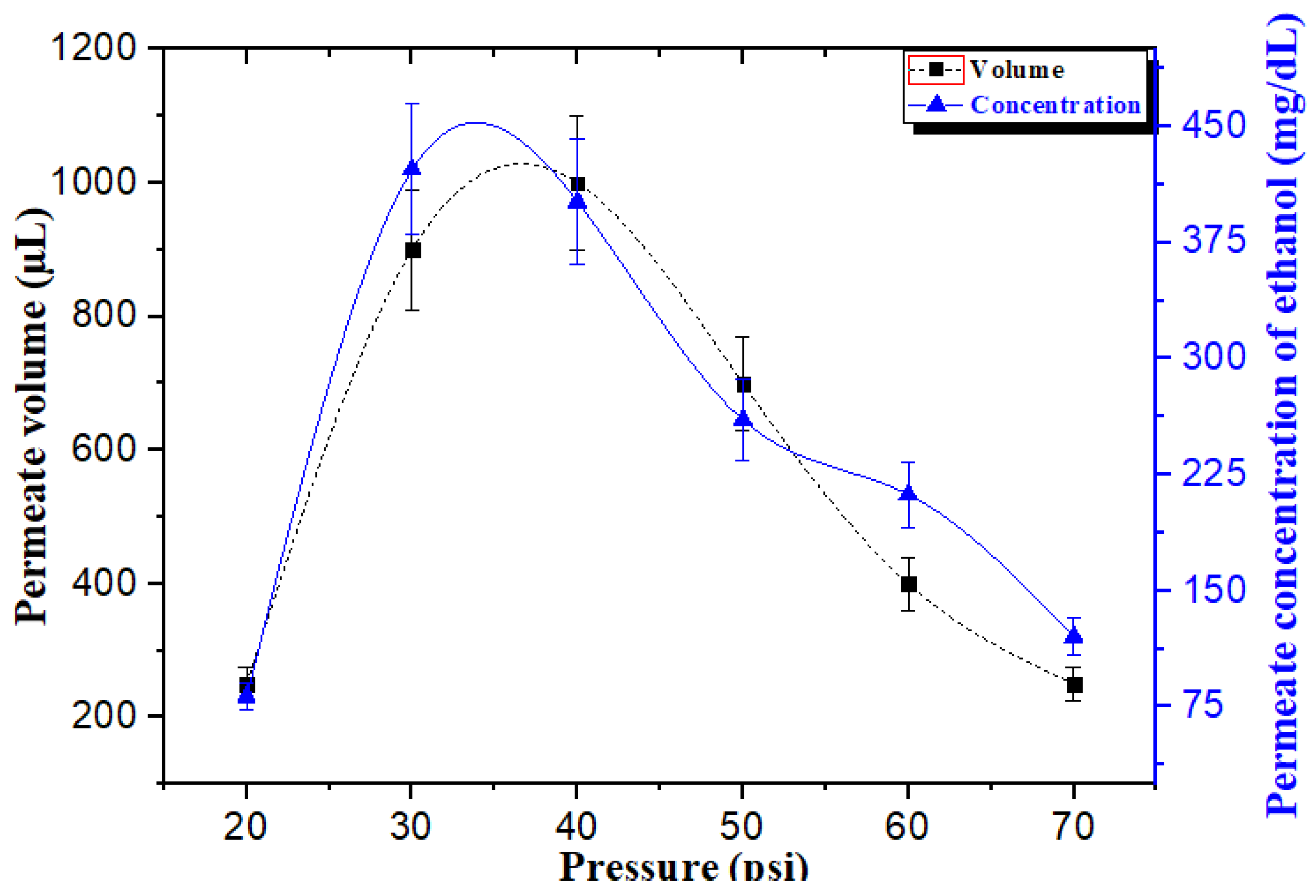 Energies 15 06131 g013 Energies 15 06131 g013