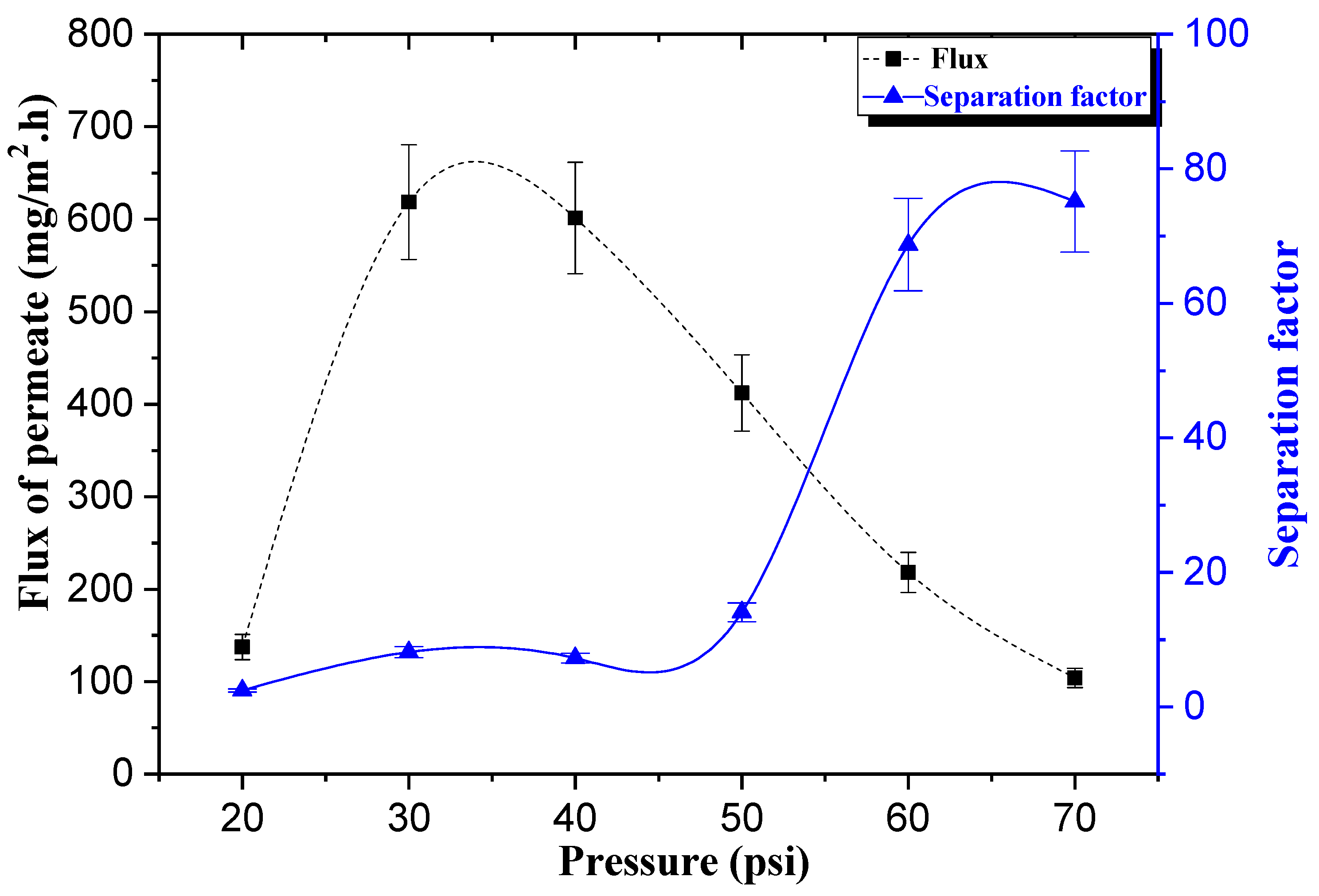 Energies 15 06131 g014 Energies 15 06131 g014