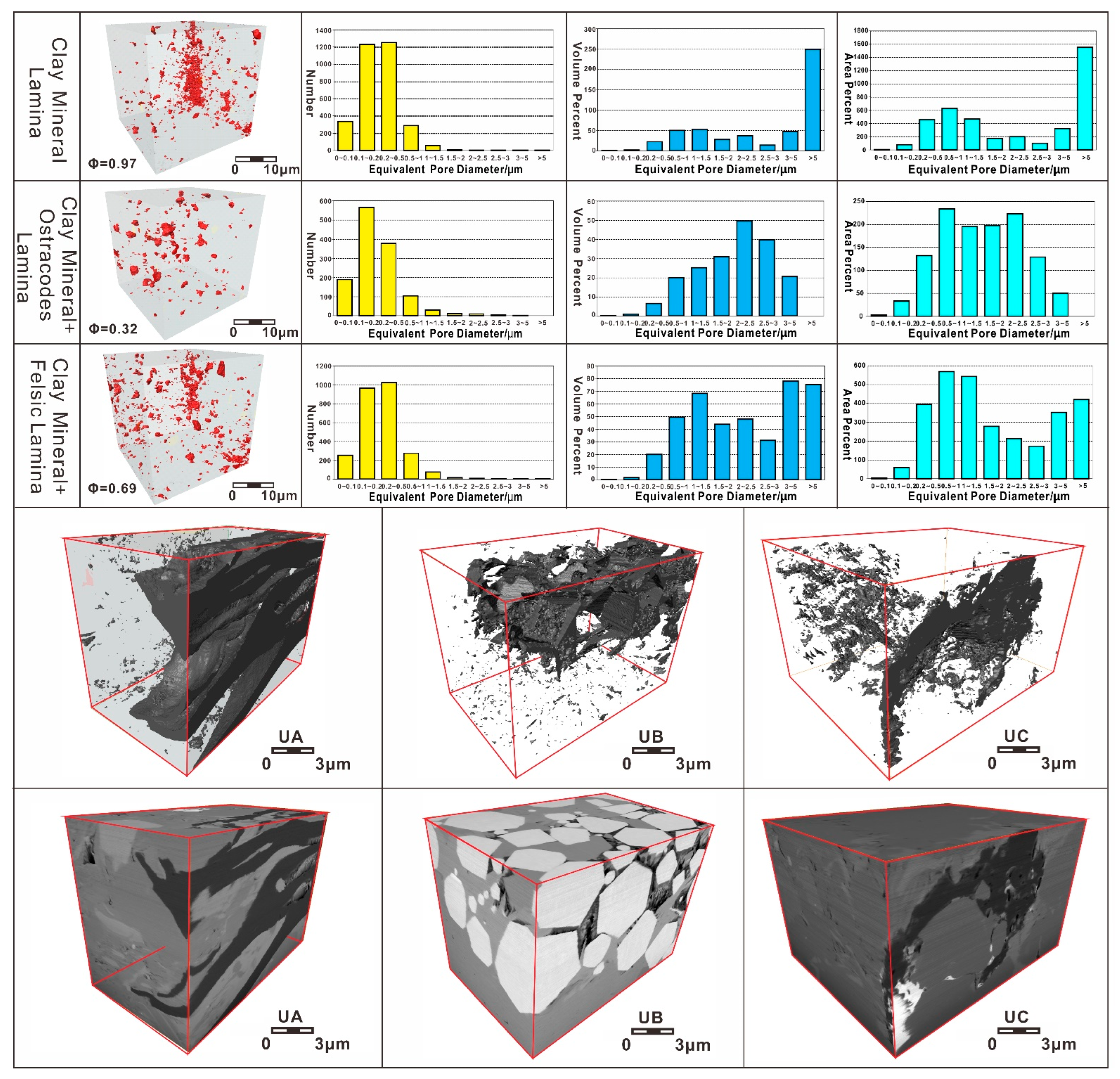 Energies 15 06132 g007