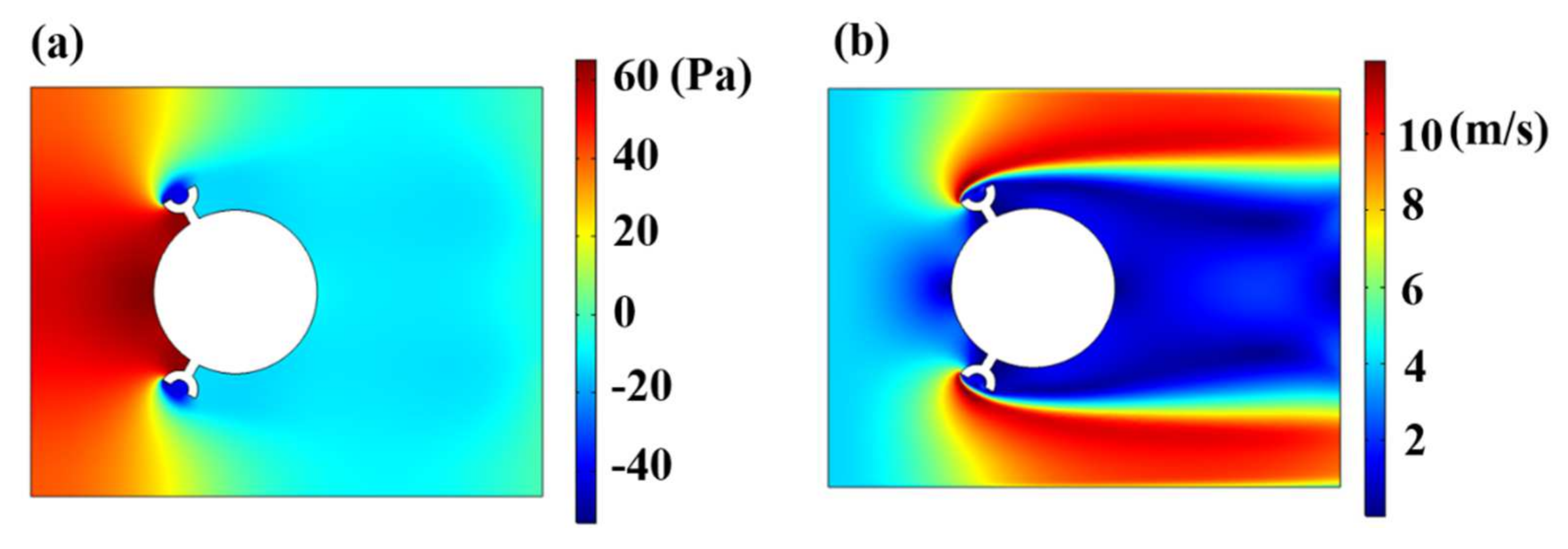 Energies 15 06133 g004