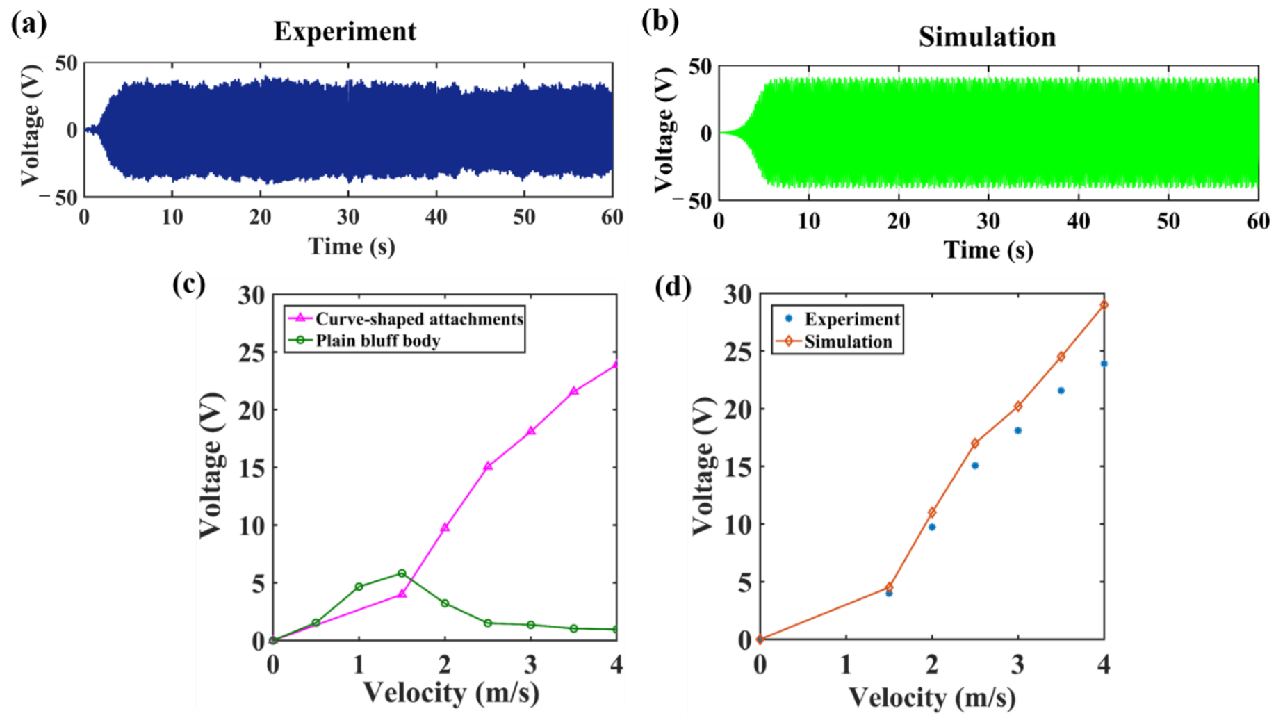 Energies 15 06133 g005