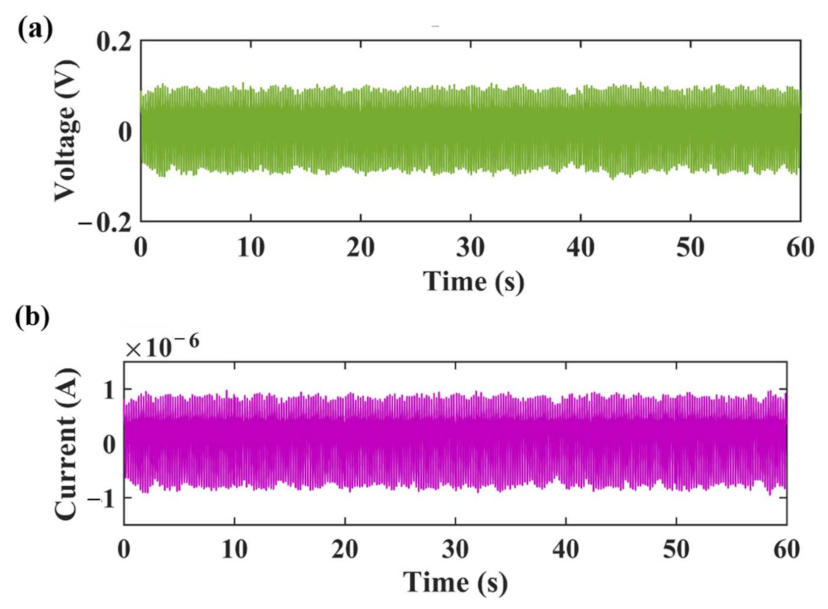 Energies 15 06133 g006