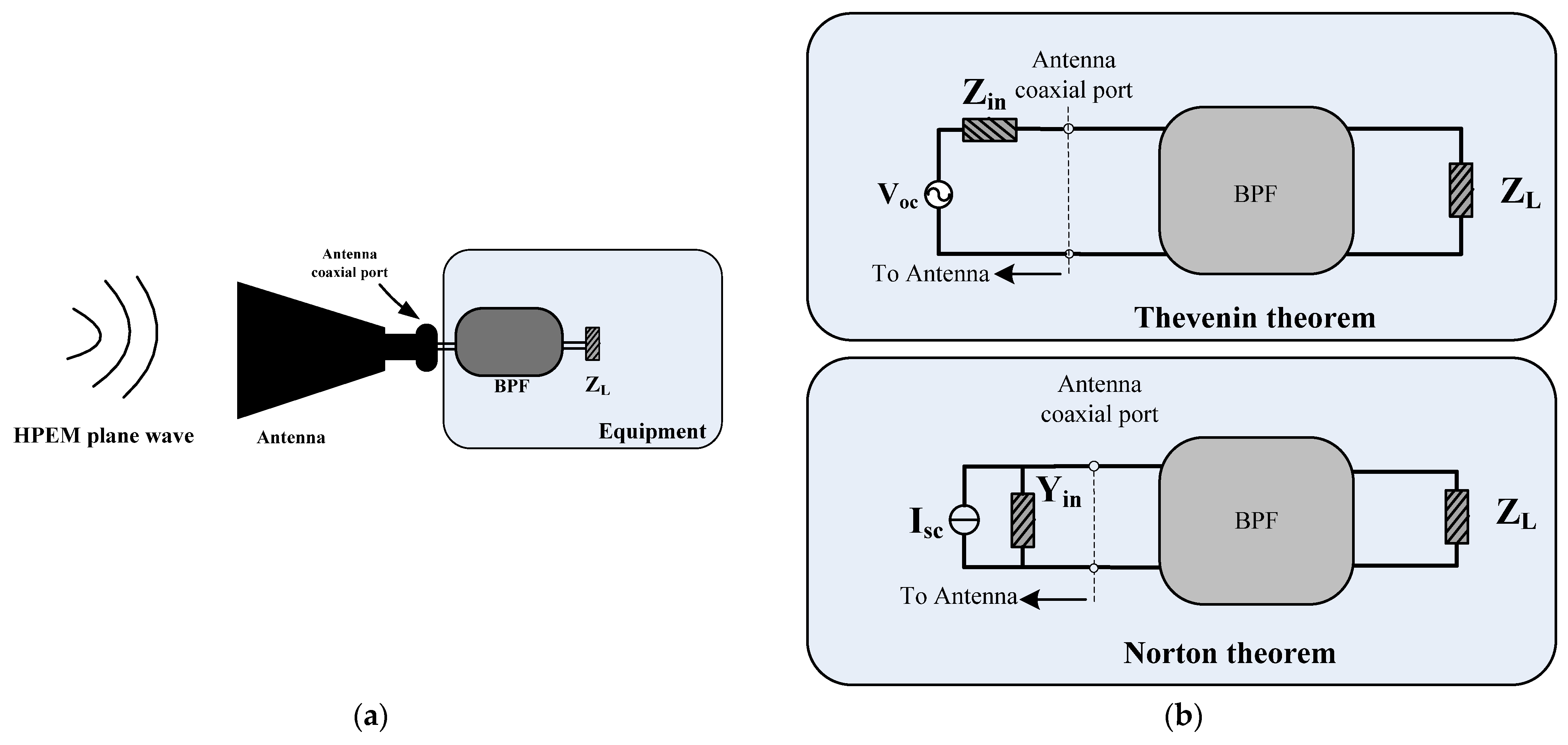 Energies 15 06142 g006