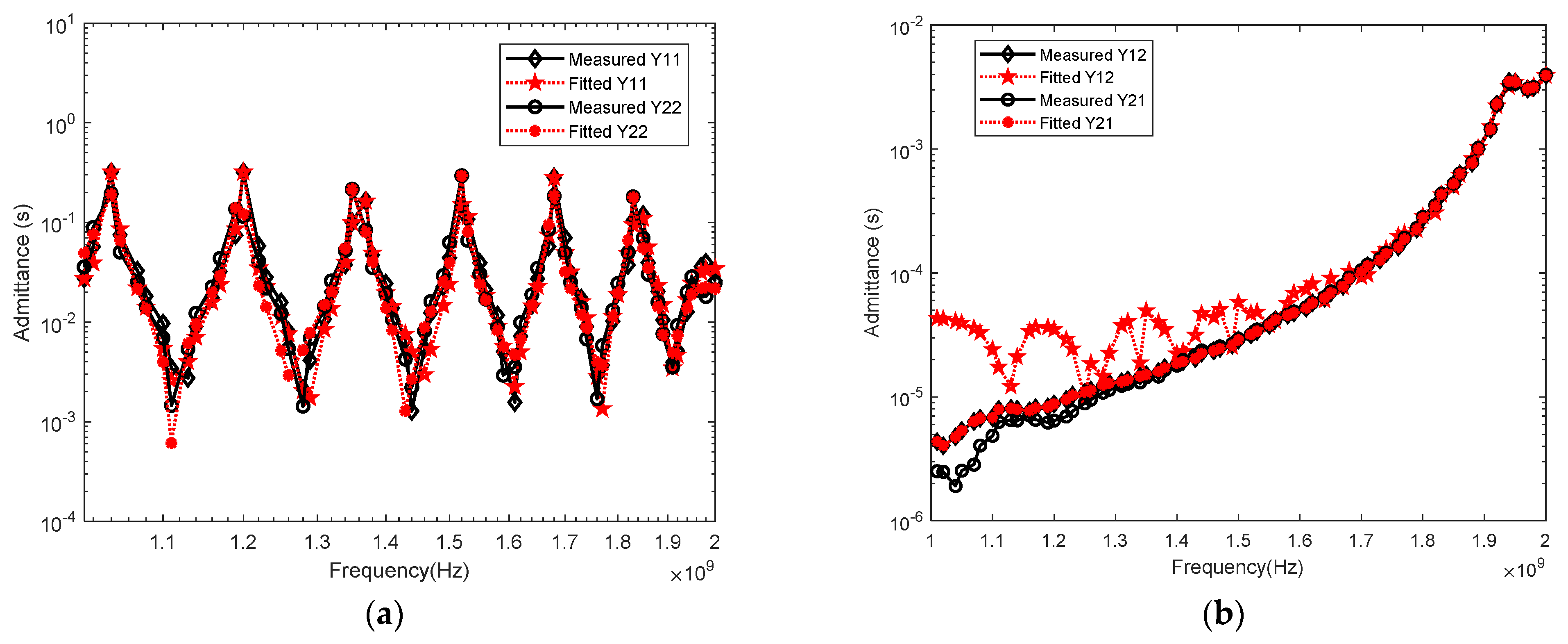 Energies 15 06142 g014