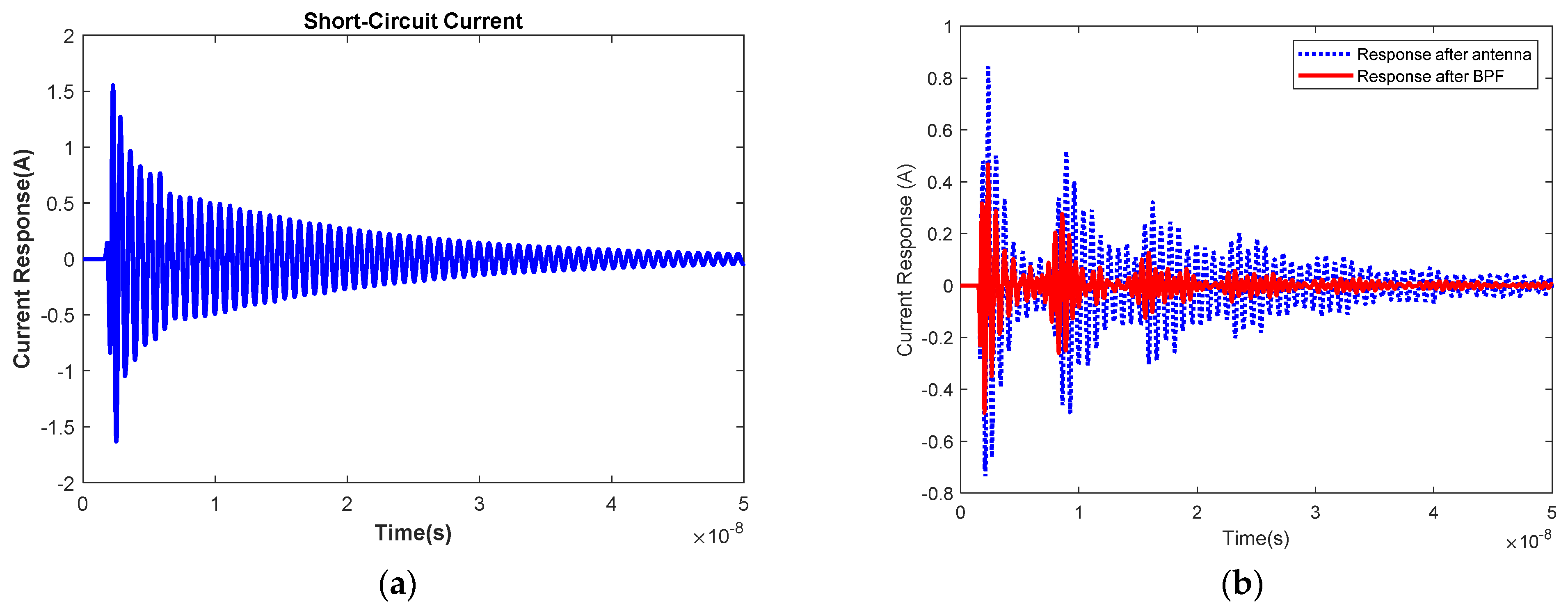 Energies 15 06142 g015