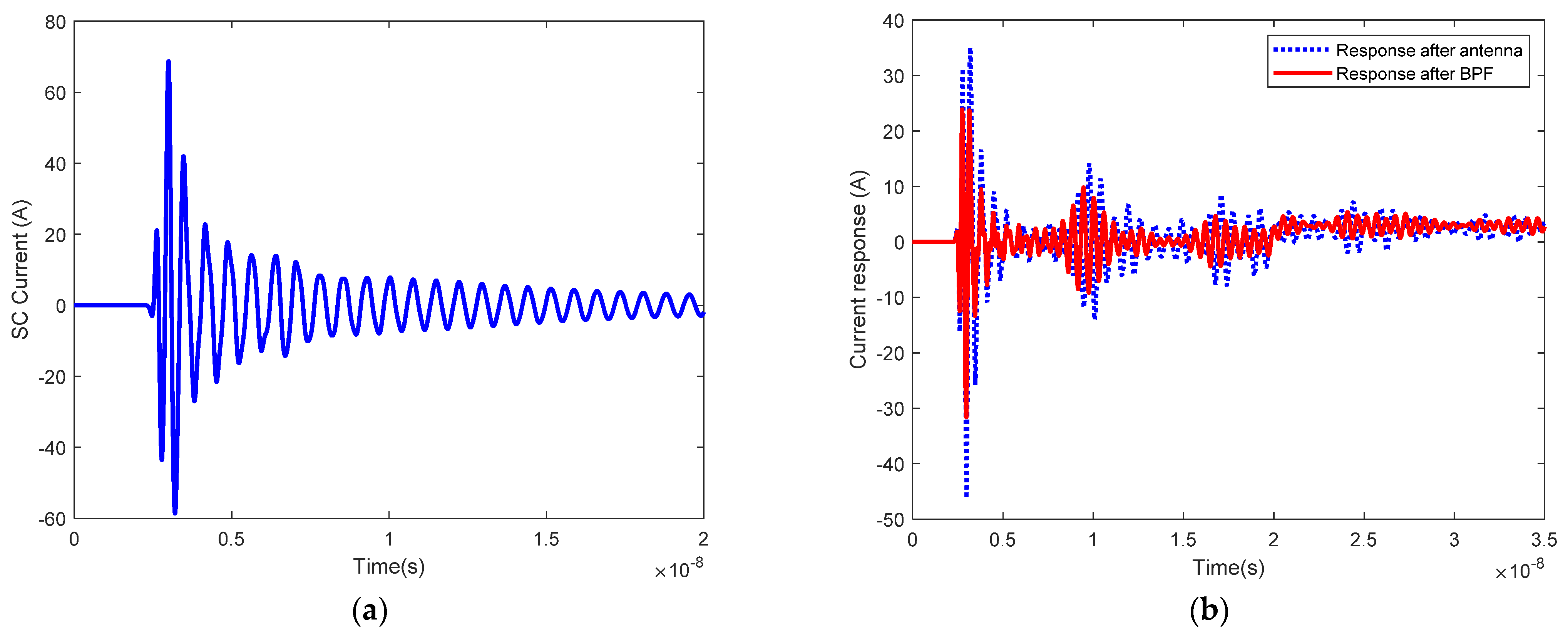 Energies 15 06142 g016