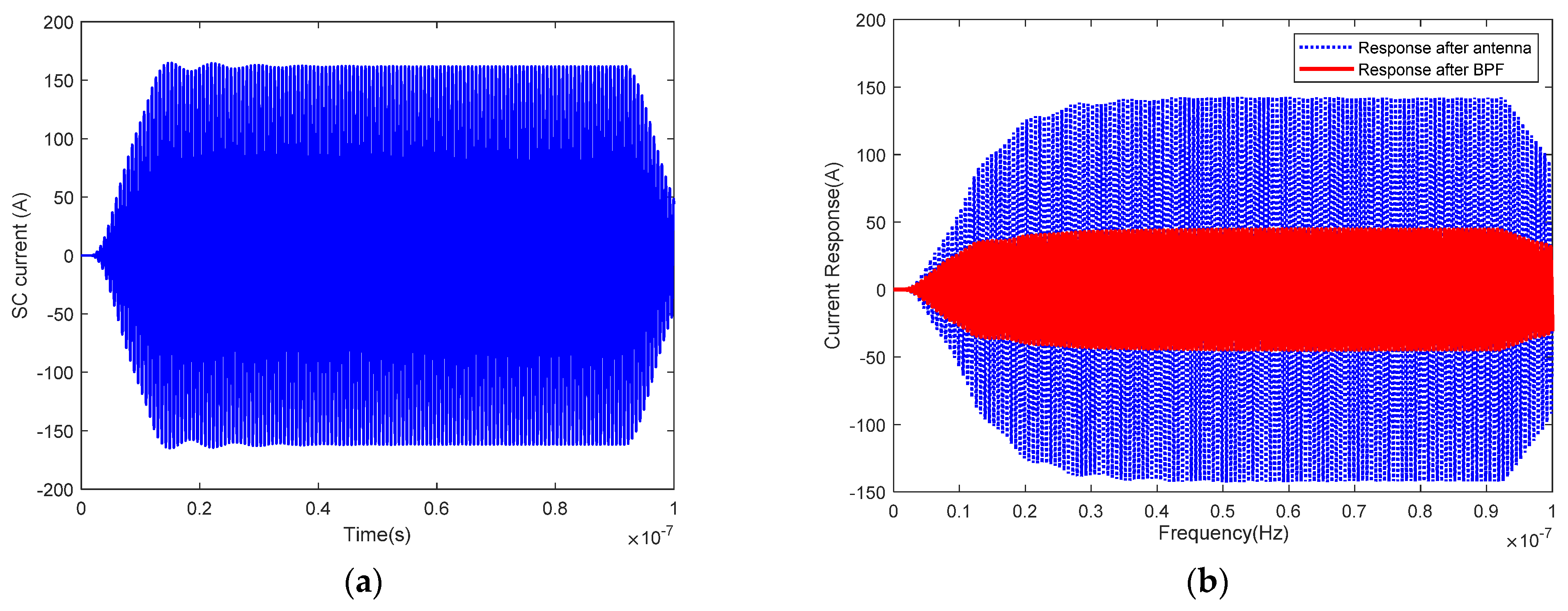 Energies 15 06142 g017