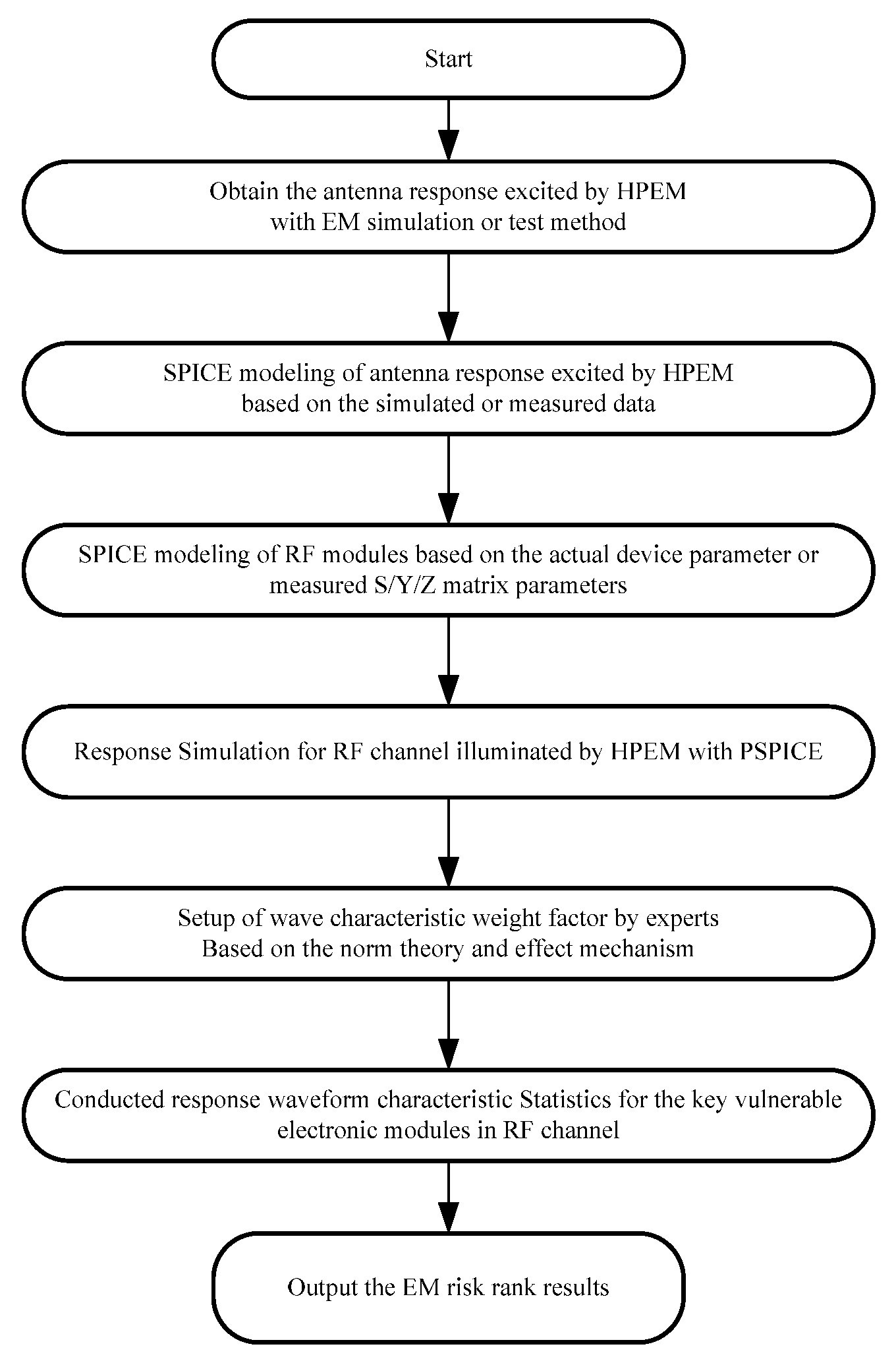 Energies 15 06142 g018