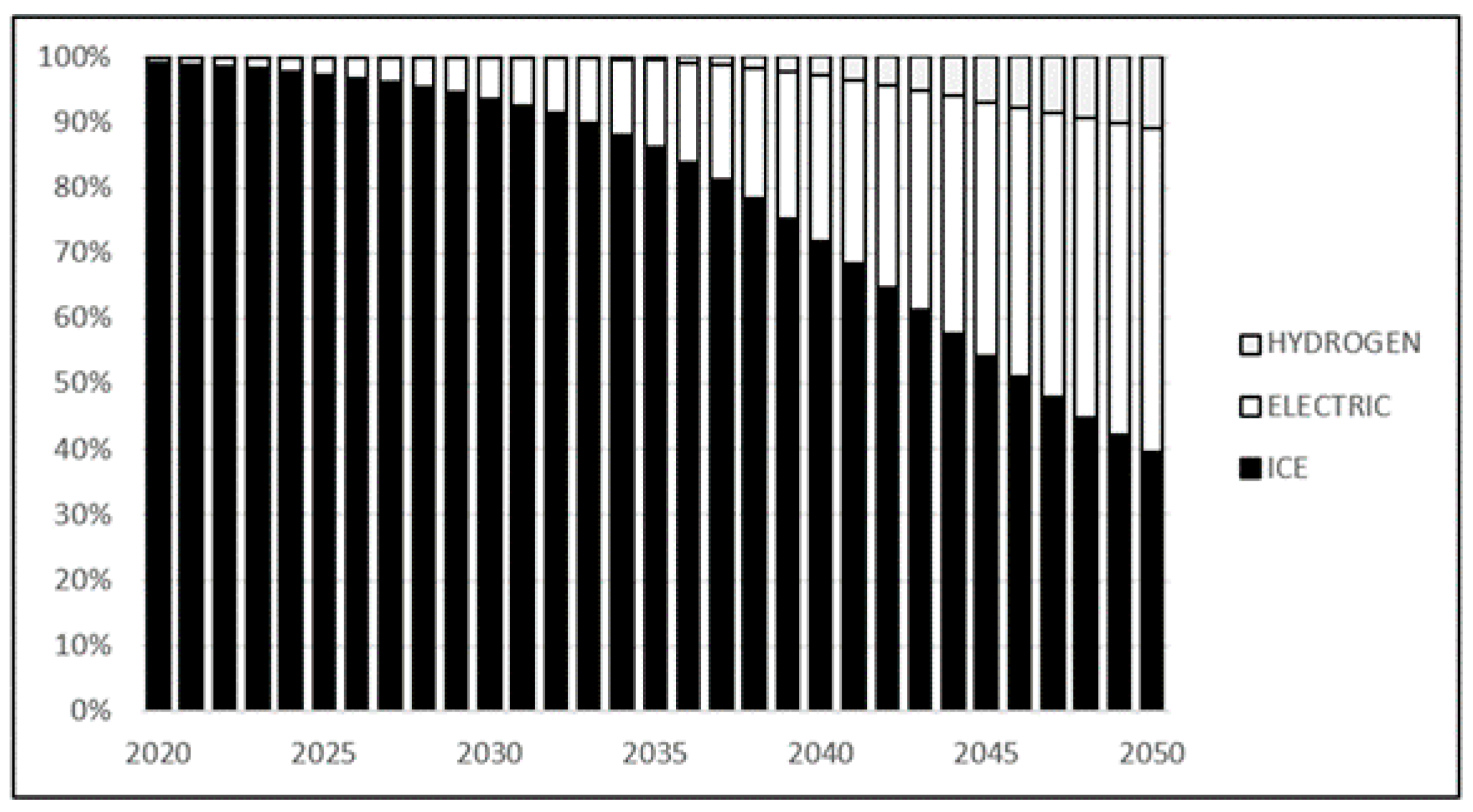Energies 15 06144 g001