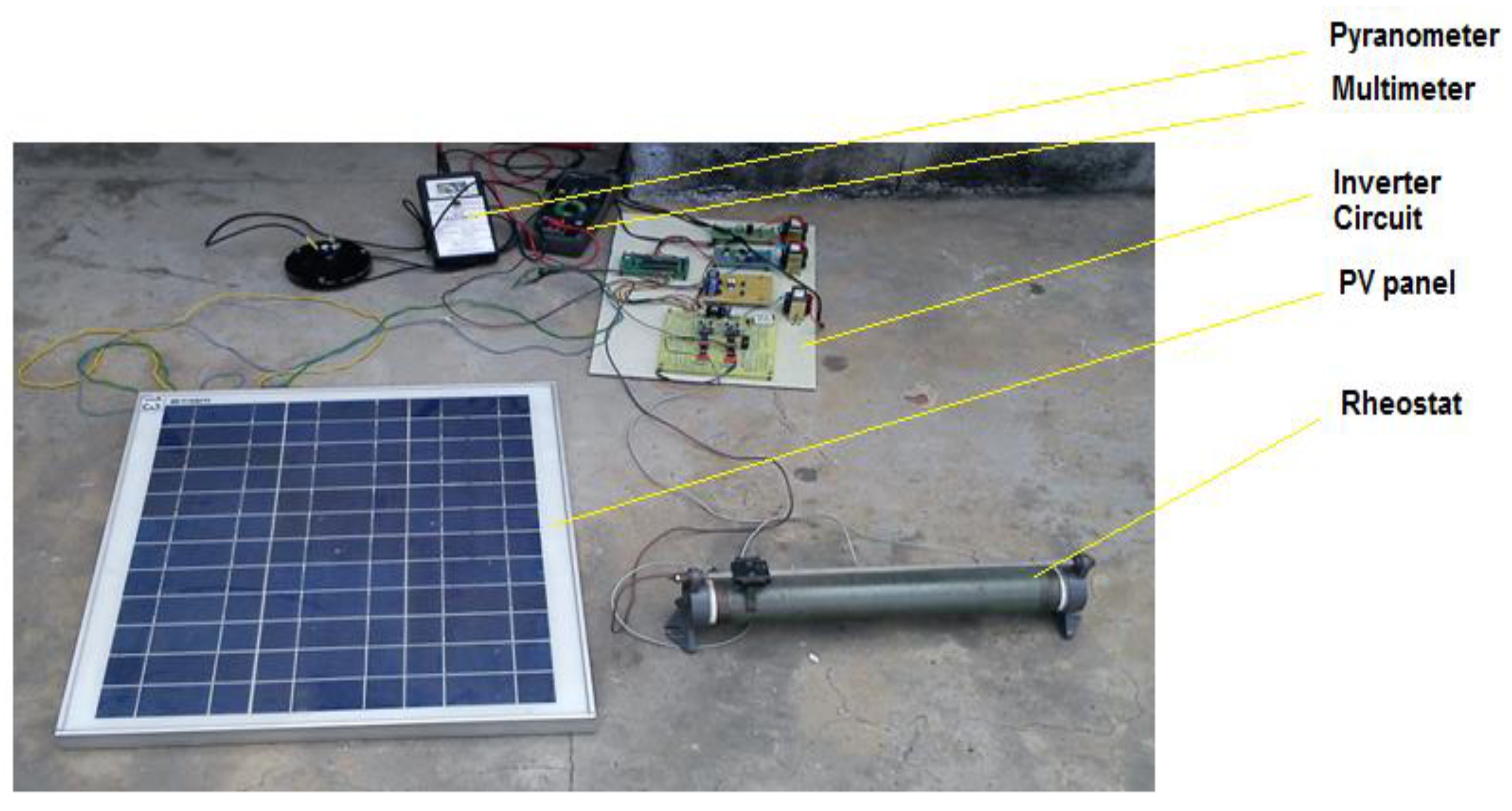 Energies 15 06145 g011 550