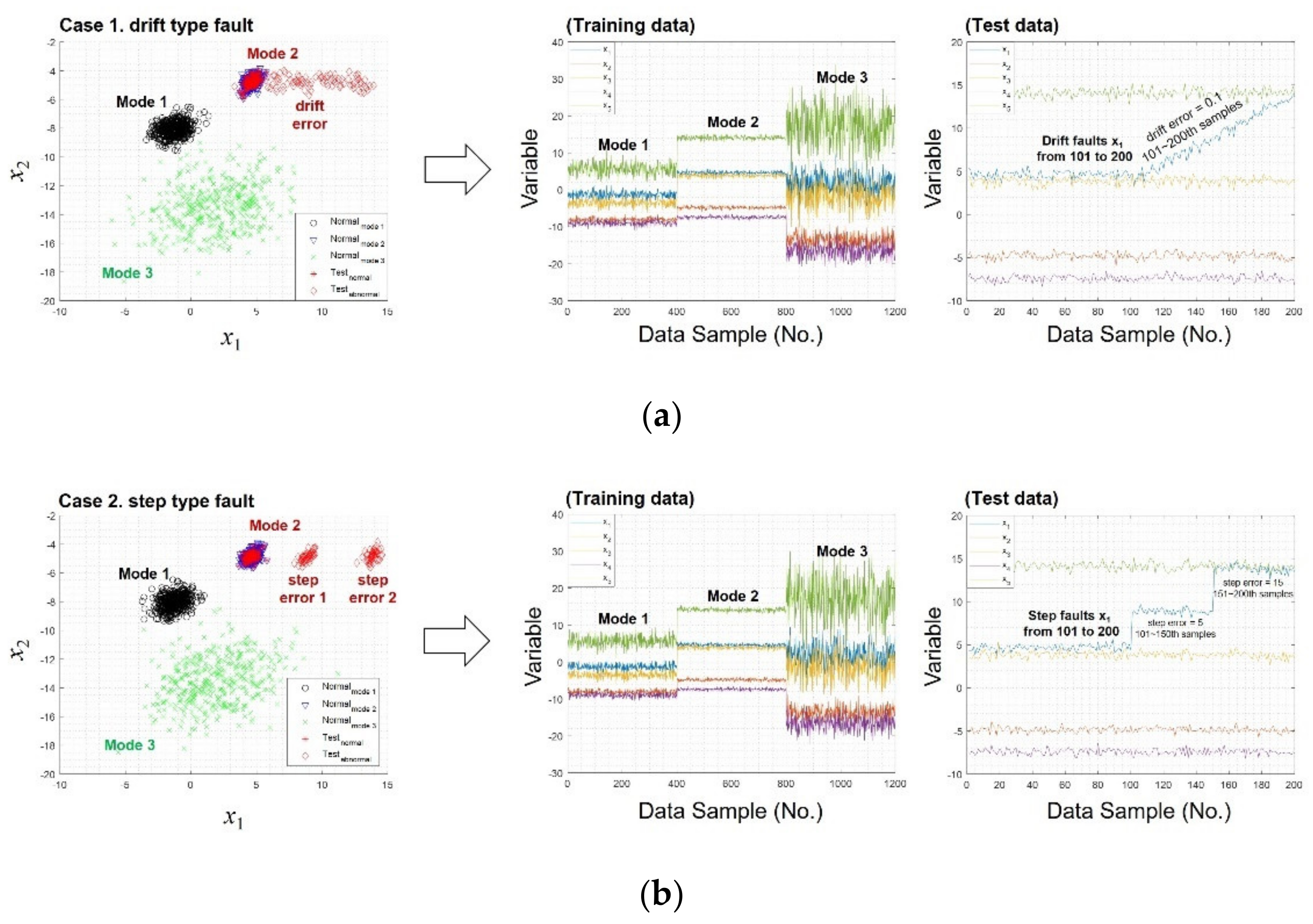 Energies 15 06146 g004 550