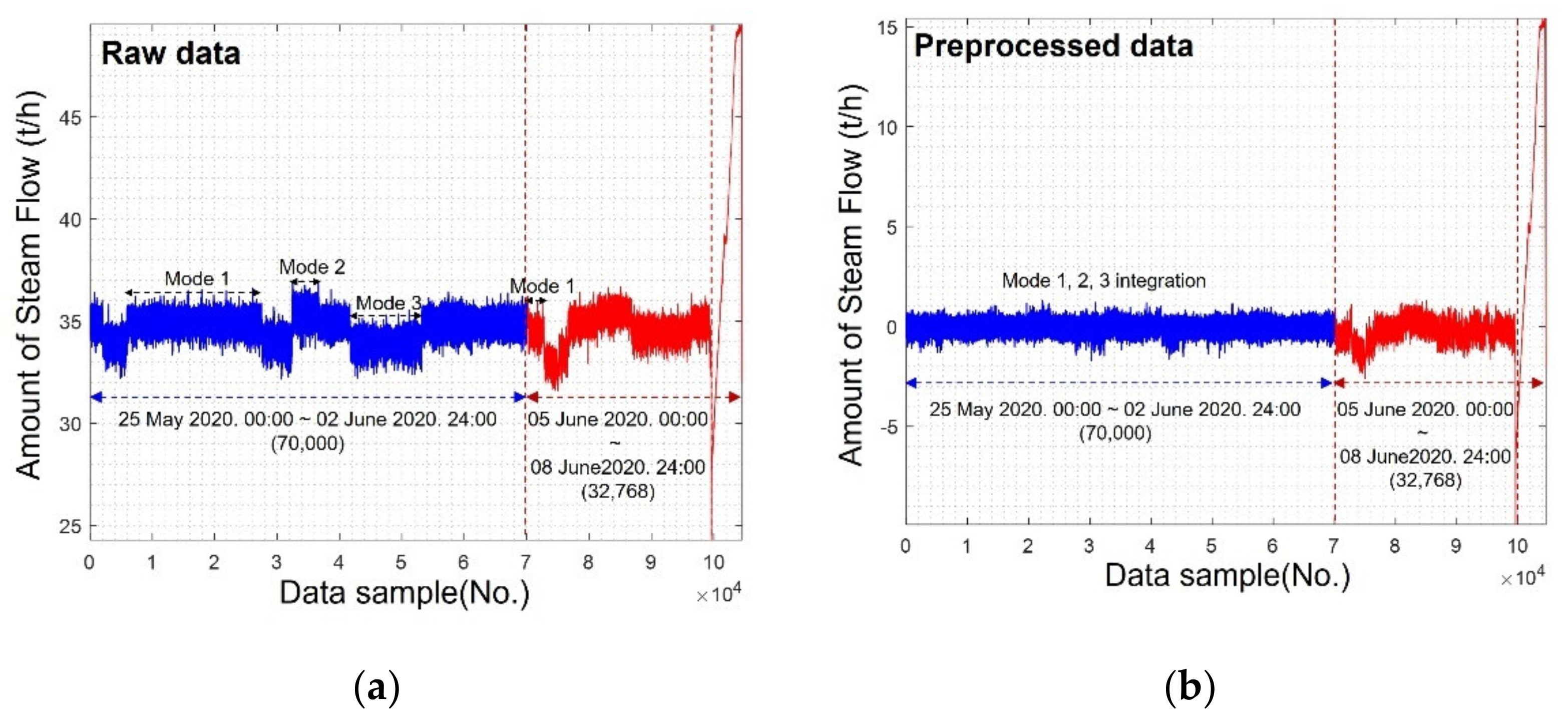 Energies 15 06146 g008 550