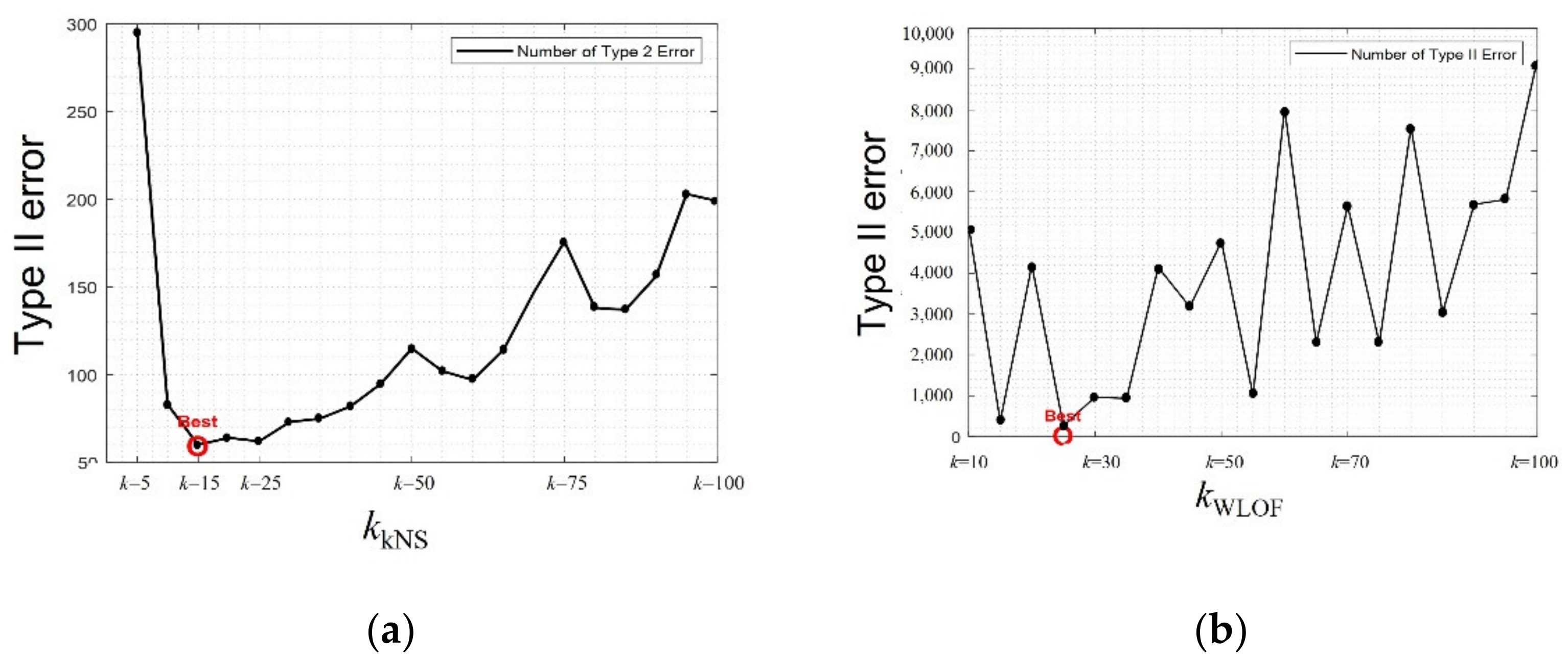 Energies 15 06146 g010 550