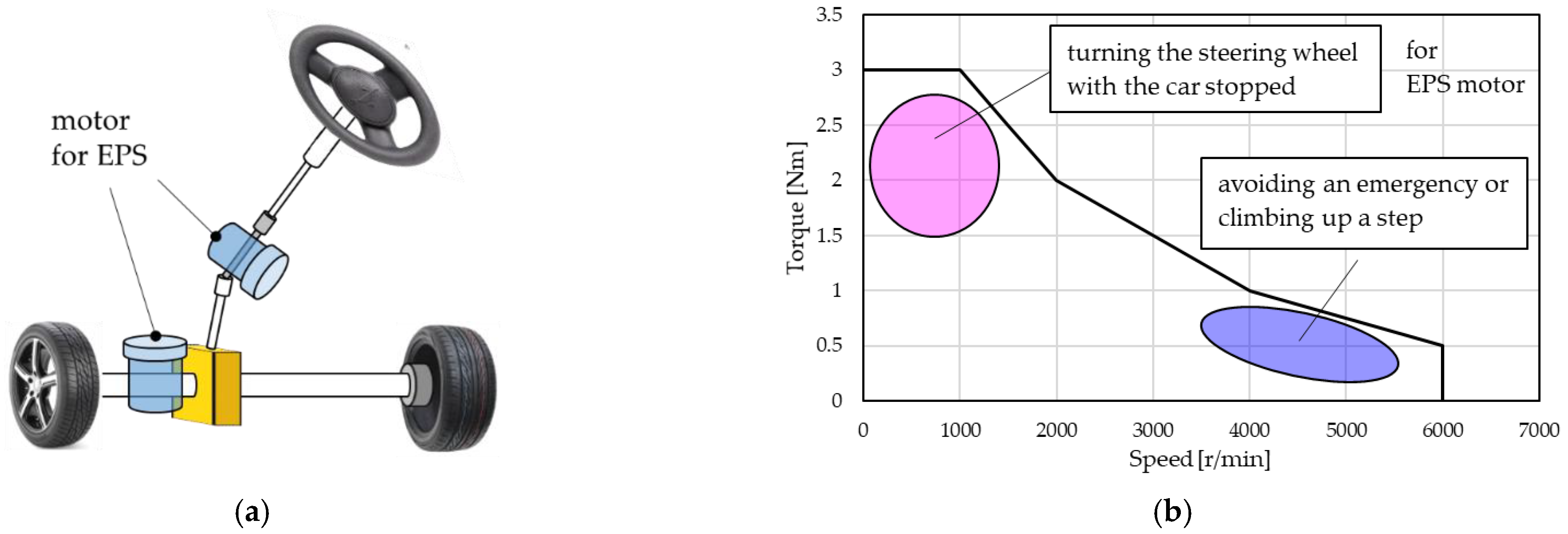 Energies 15 06147 g001