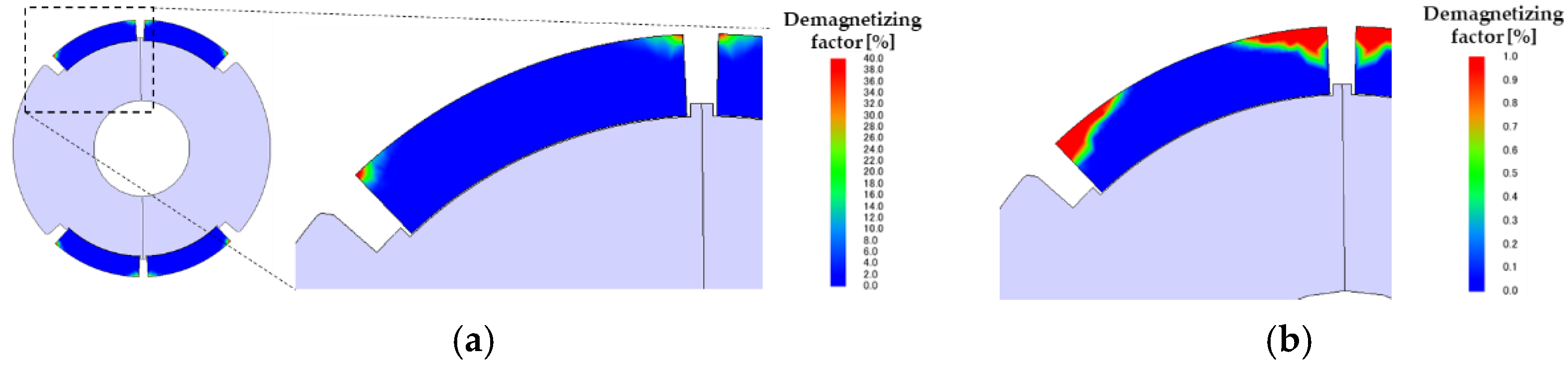 Energies 15 06147 g024