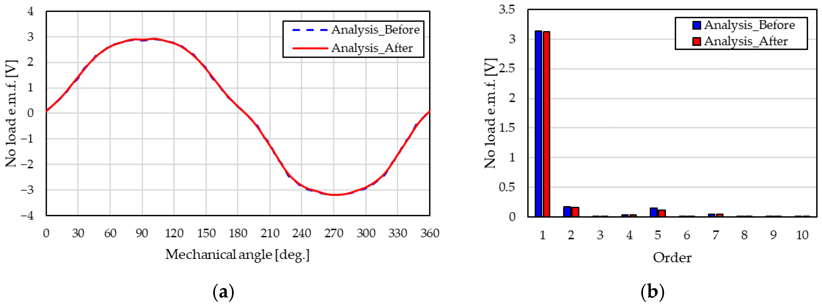 Energies 15 06147 g025