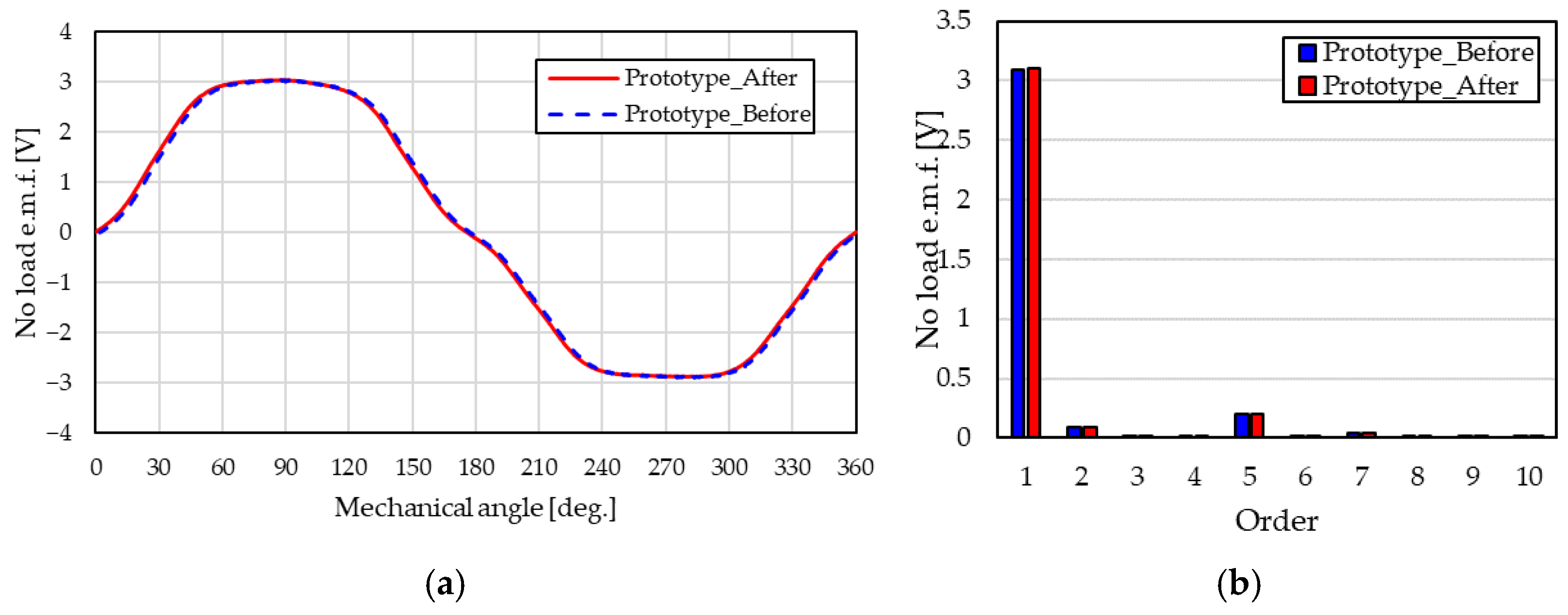 Energies 15 06147 g026