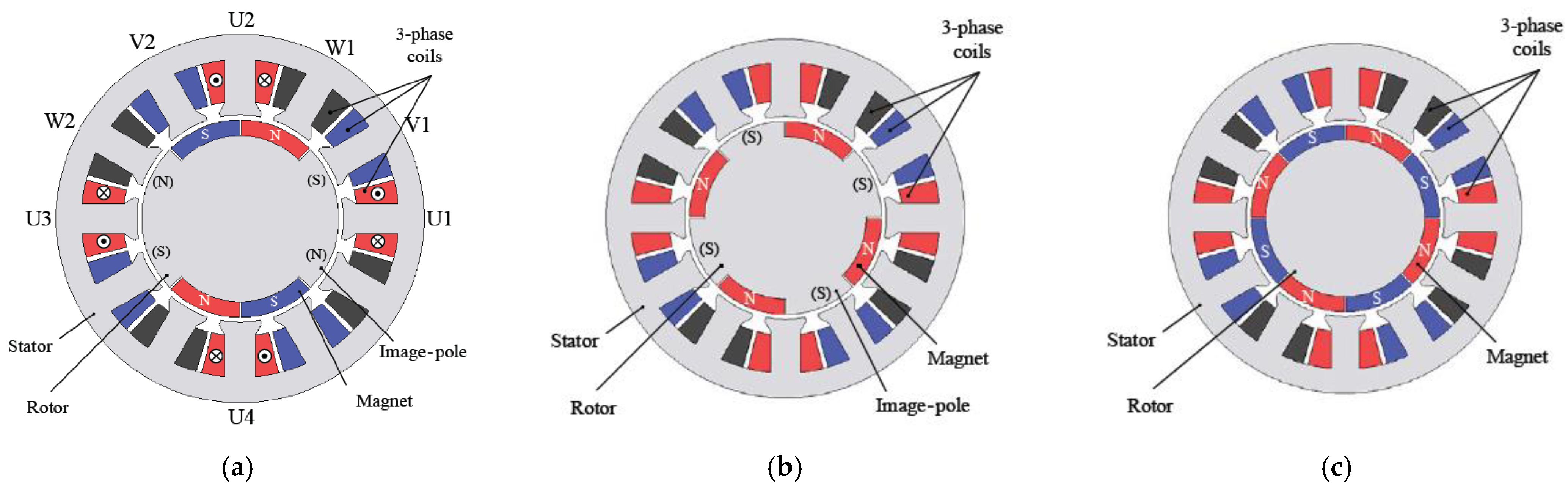 Energies 15 06147 g027
