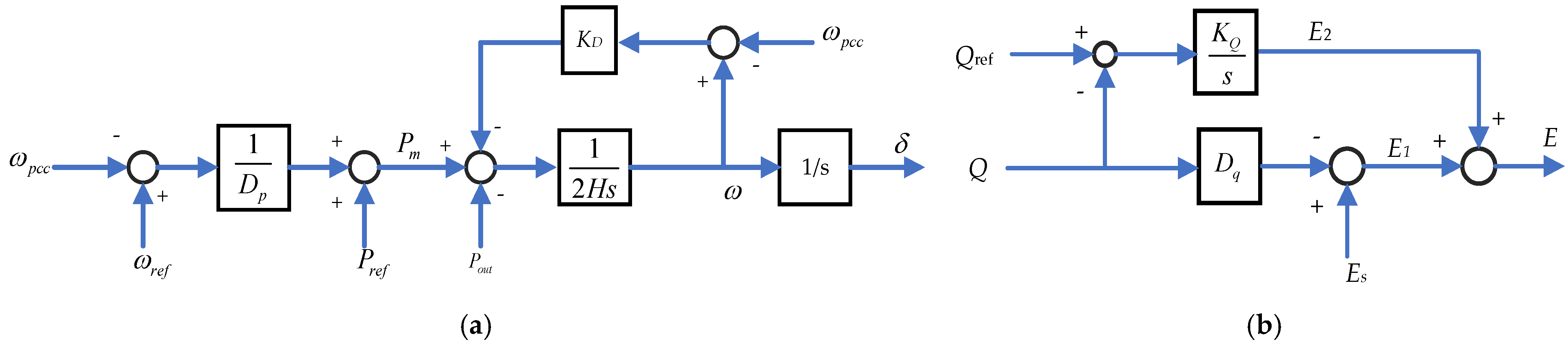 Energies 15 06148 g002