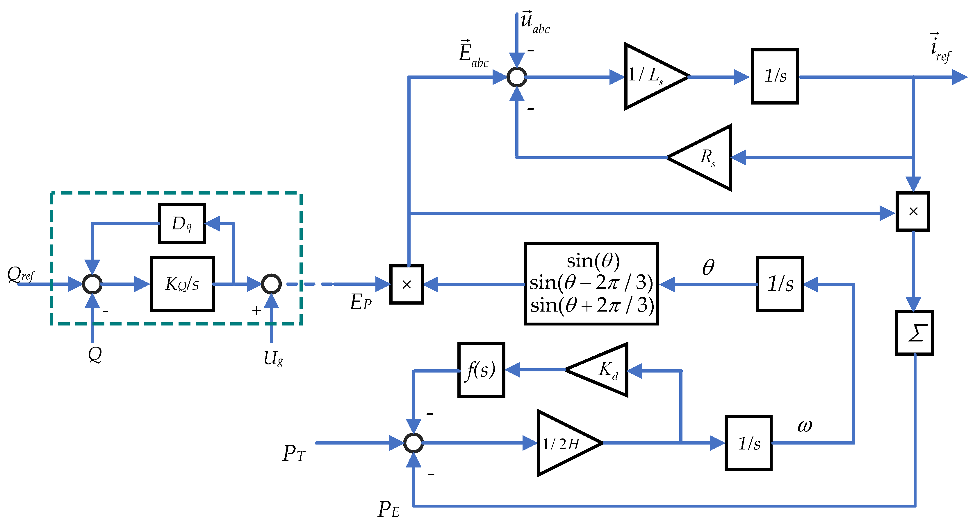 Energies 15 06148 g004