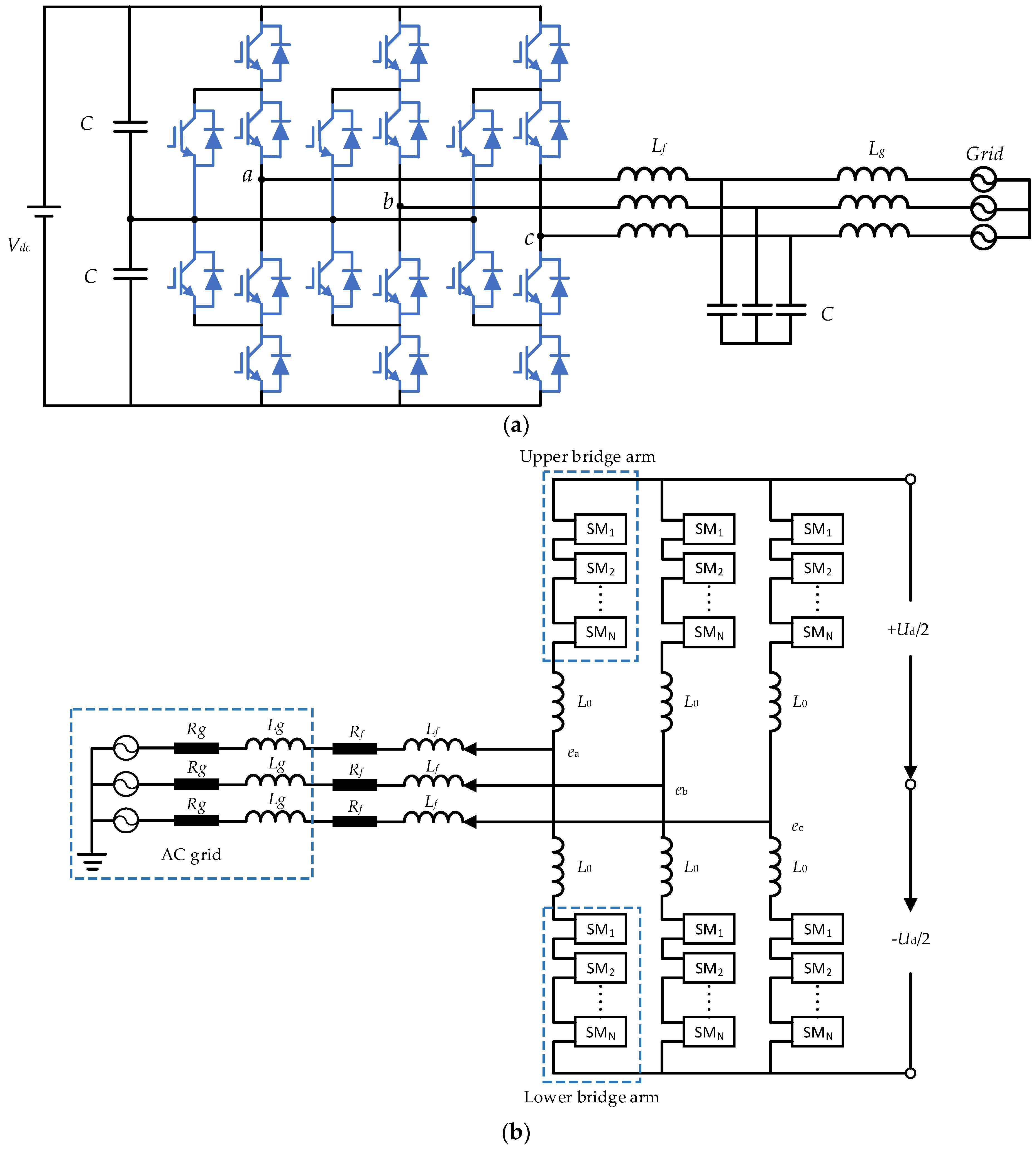 Energies 15 06148 g007