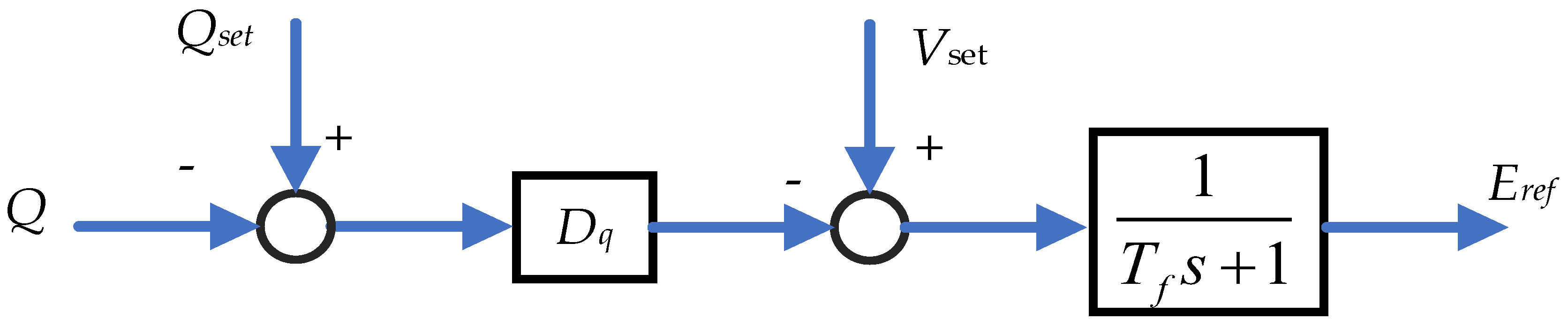 Energies 15 06148 g013
