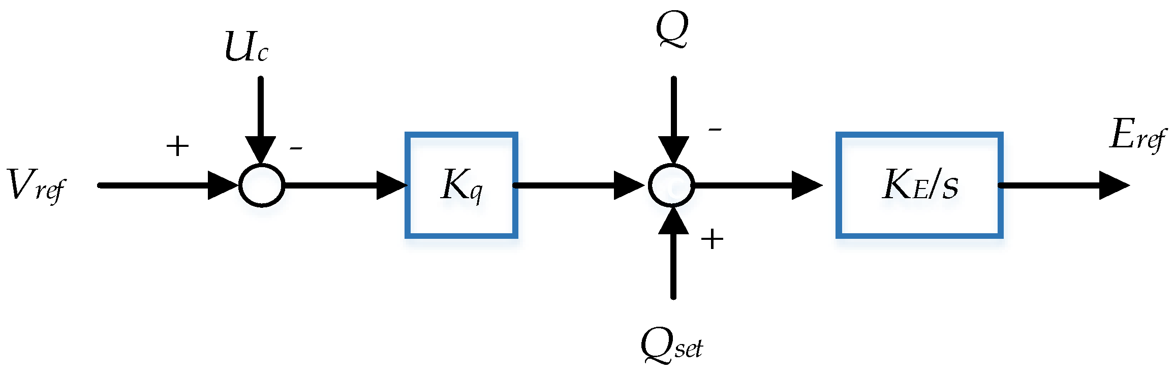 Energies 15 06148 g015
