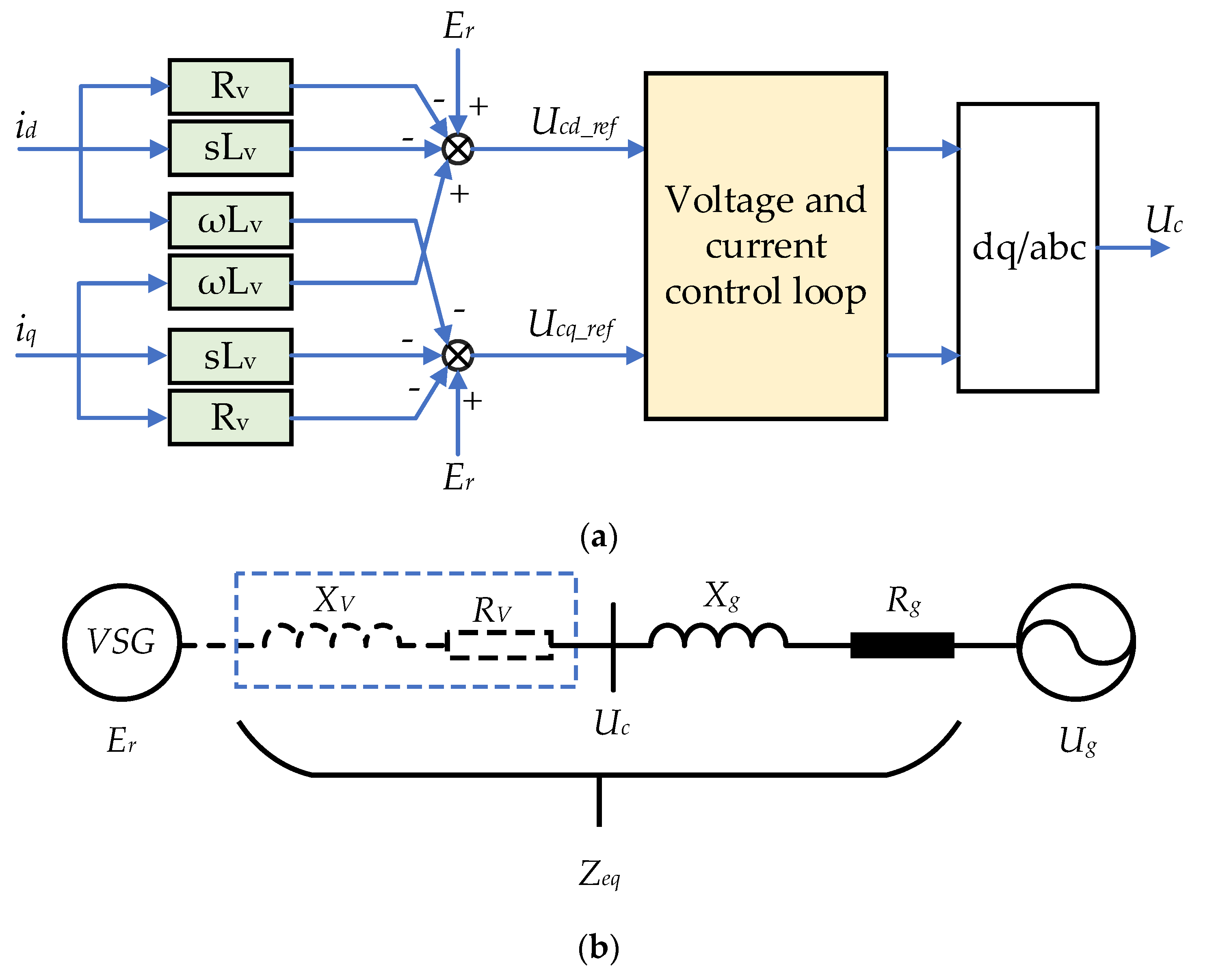 Energies 15 06148 g016