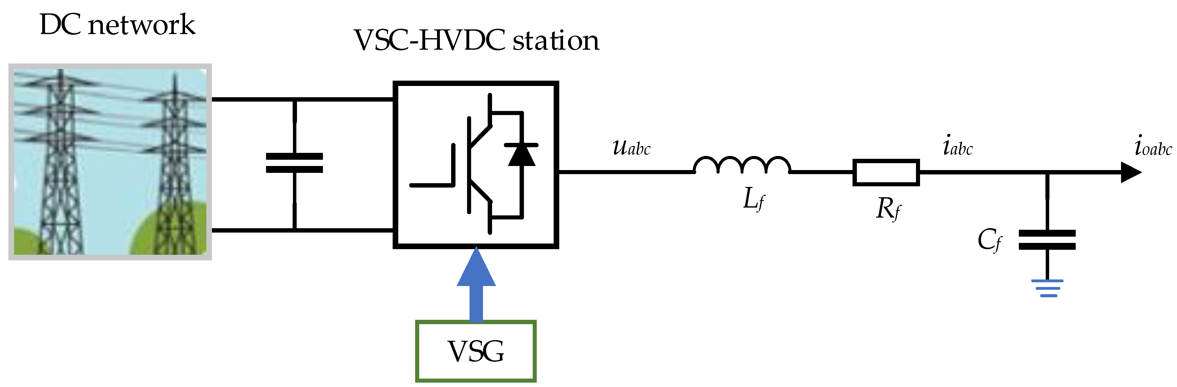 Energies 15 06148 g020