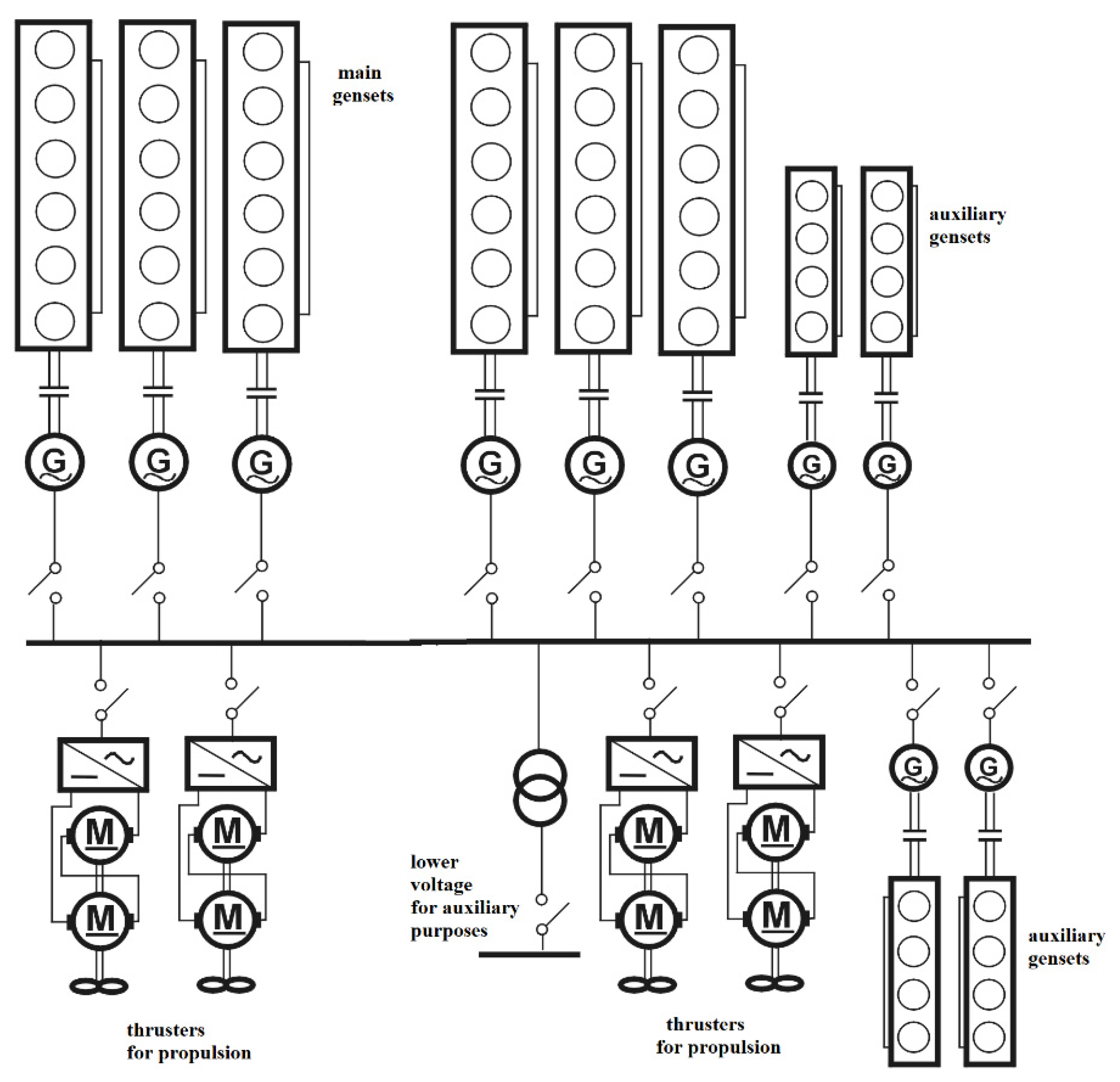 Energies 15 06150 g003 550