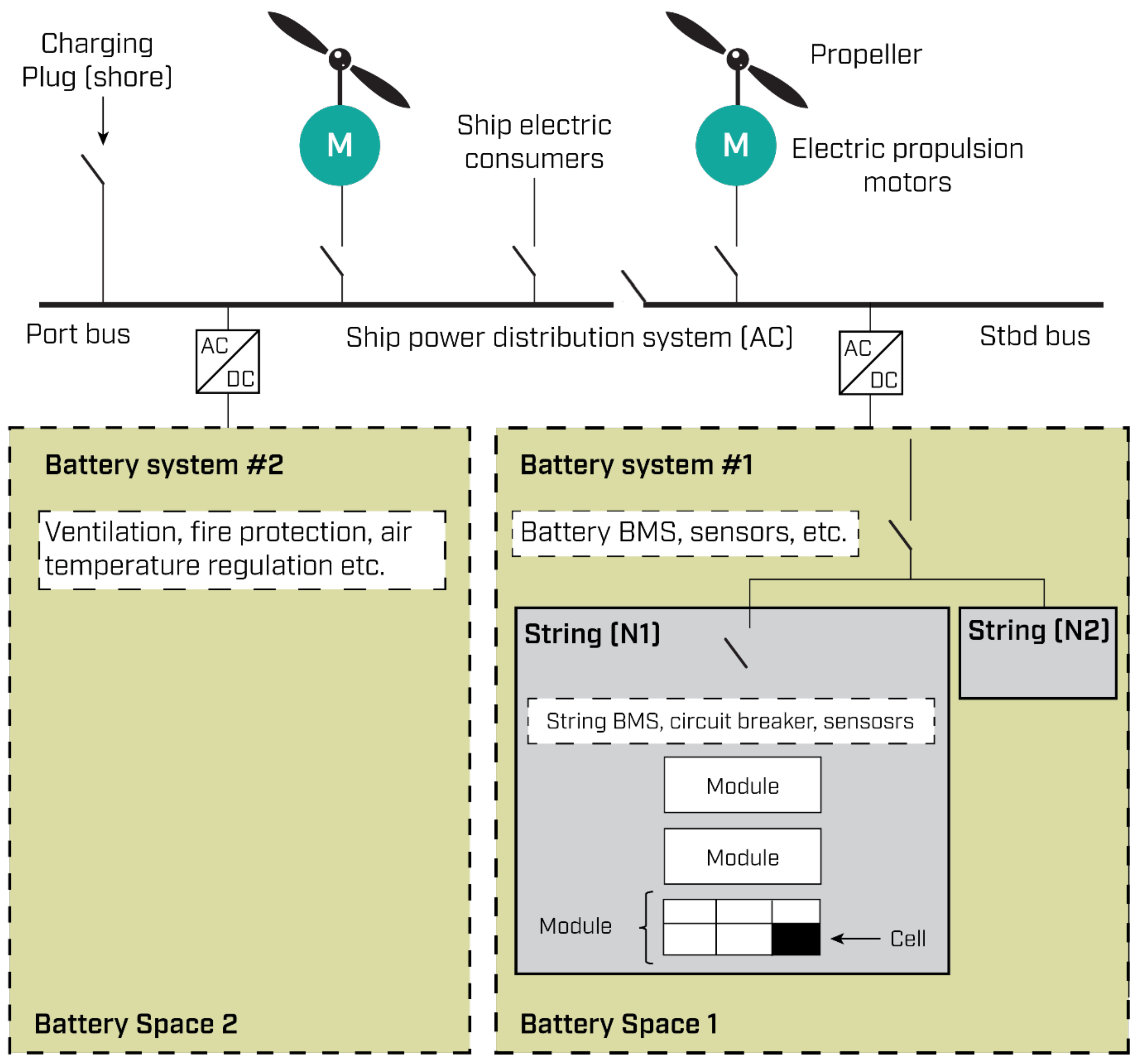 Energies 15 06153 g002