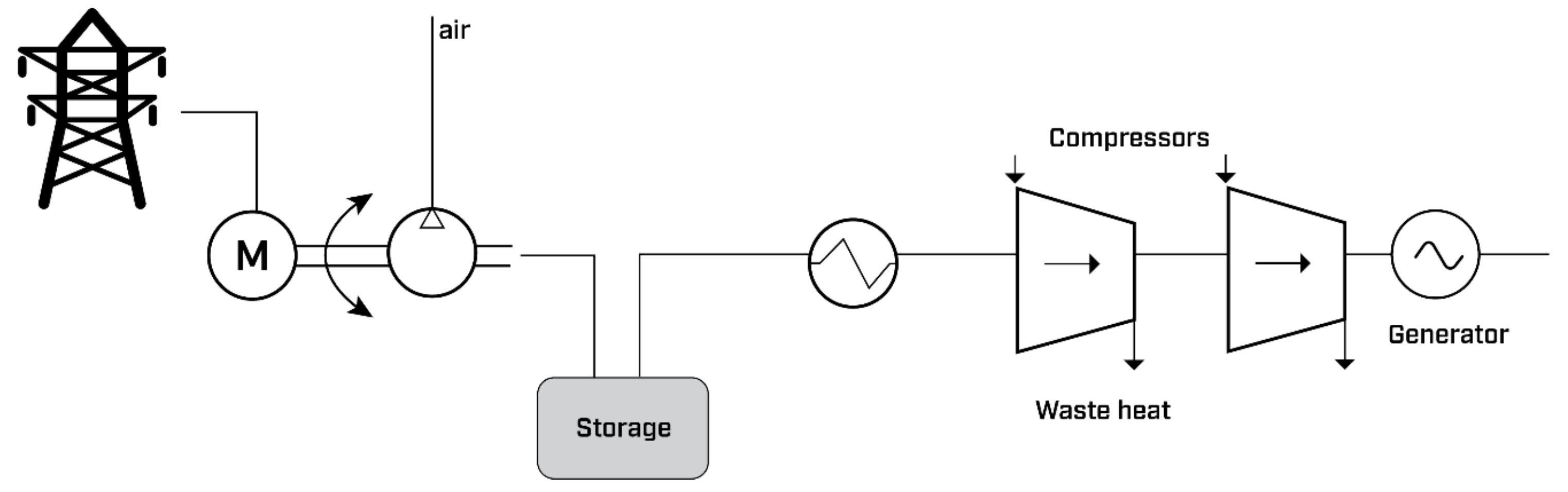 Energies 15 06153 g006