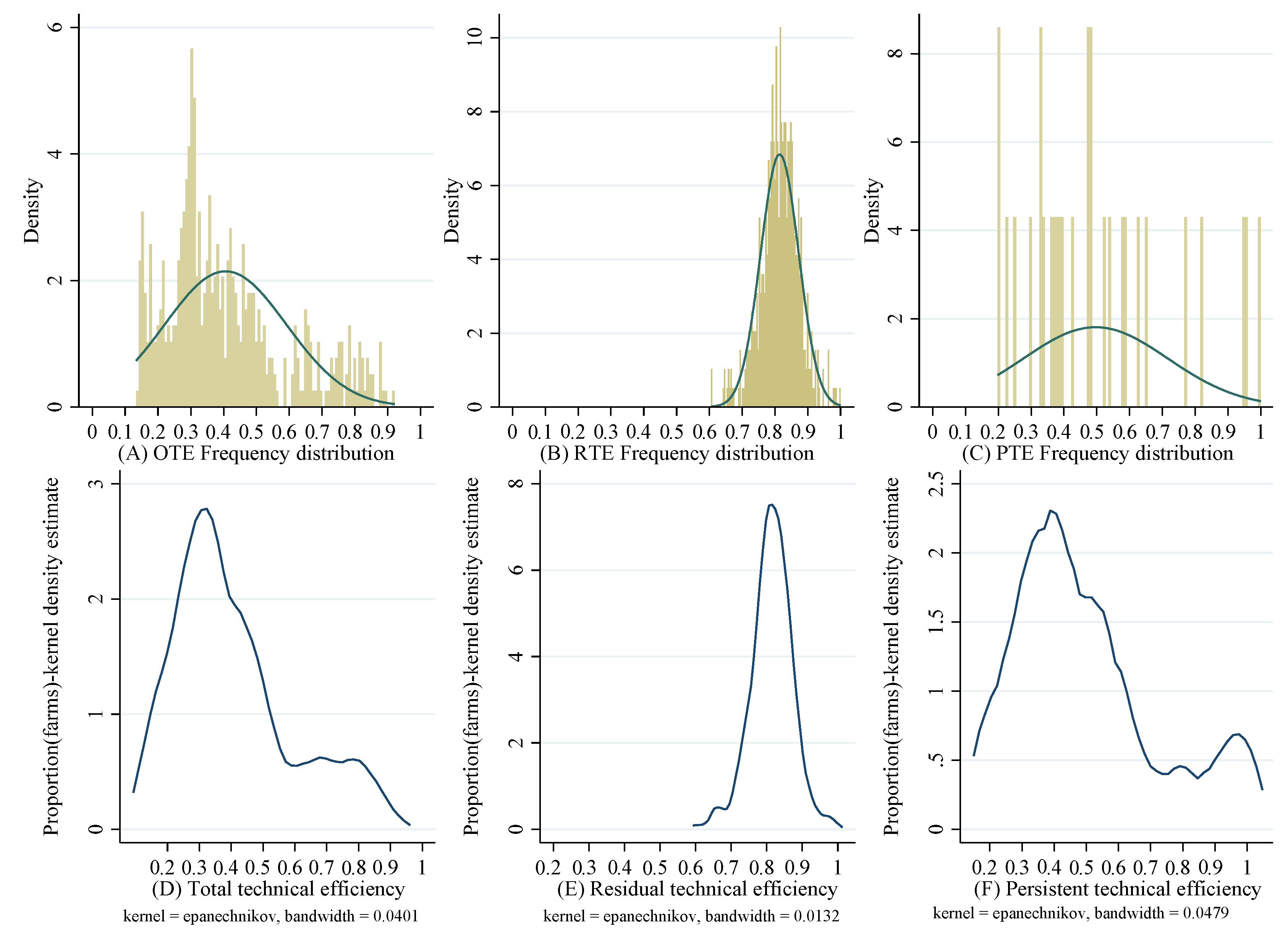 Energies 15 06154 g002 Energies 15 06154 g002