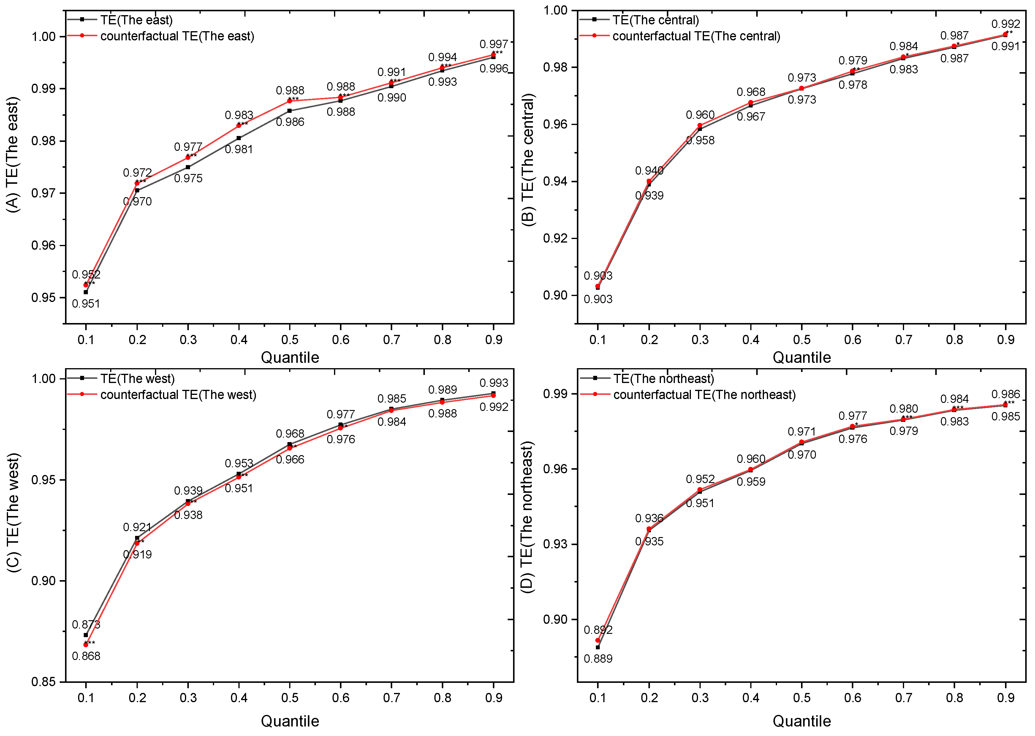Energies 15 06154 g005 Energies 15 06154 g005