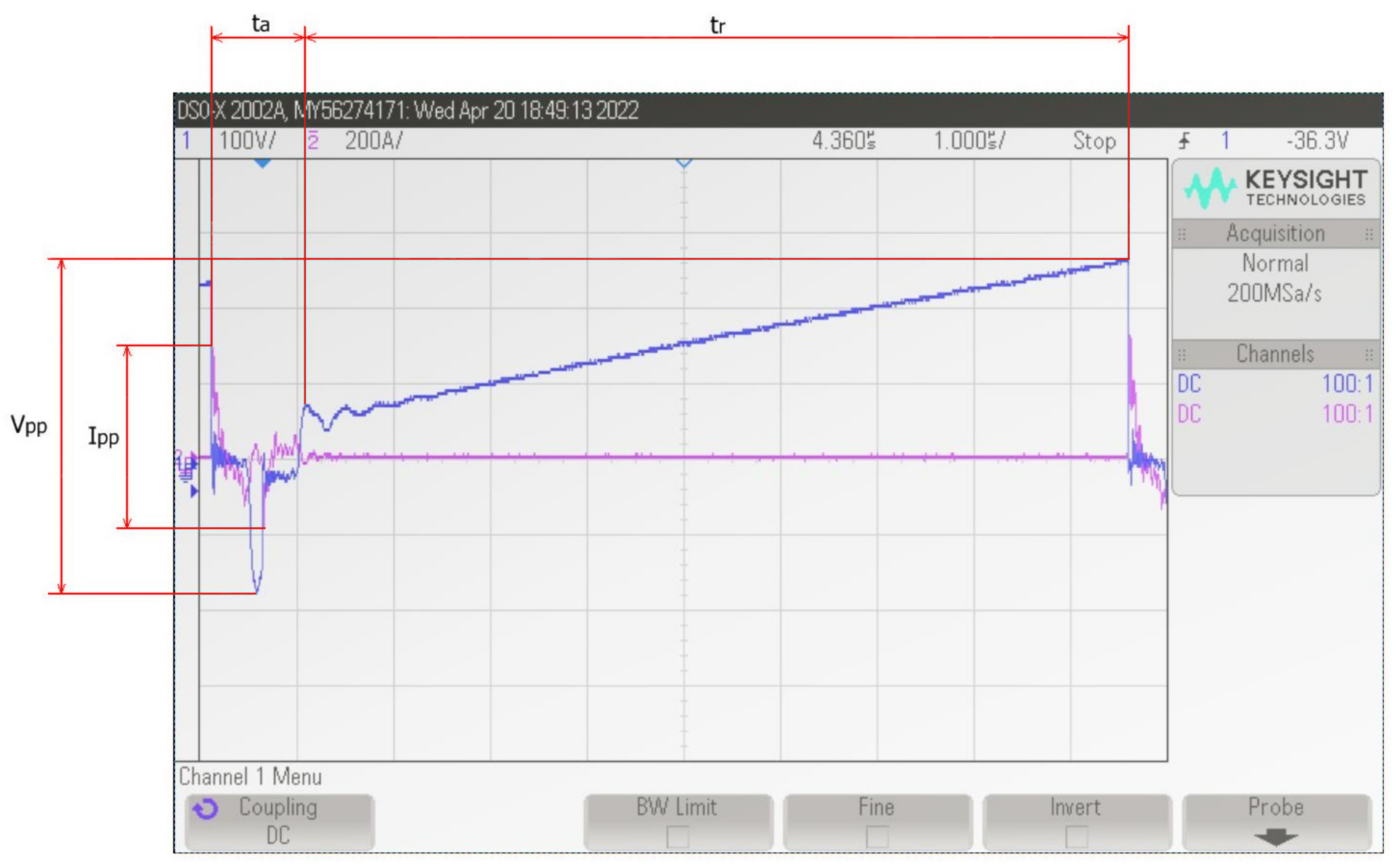 Energies 15 06155 g003 550
