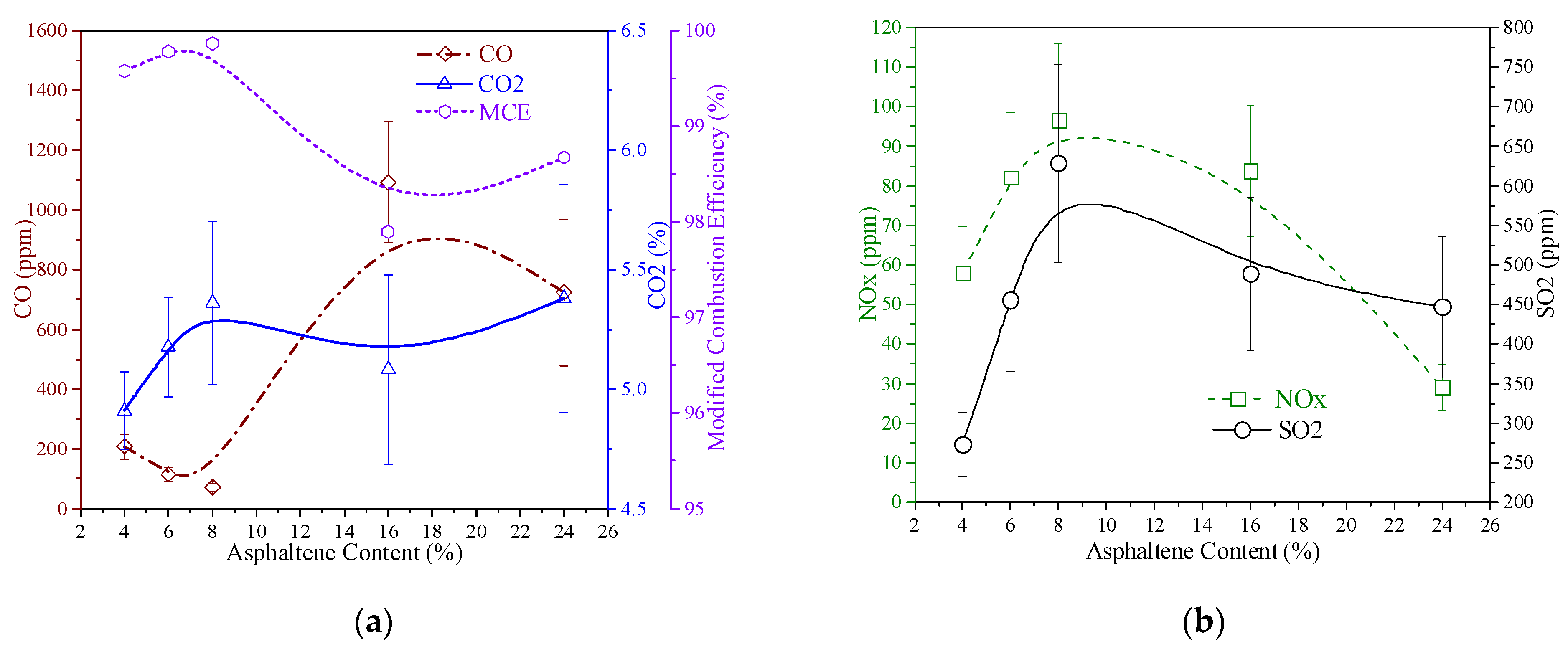 Energies 15 06156 g007