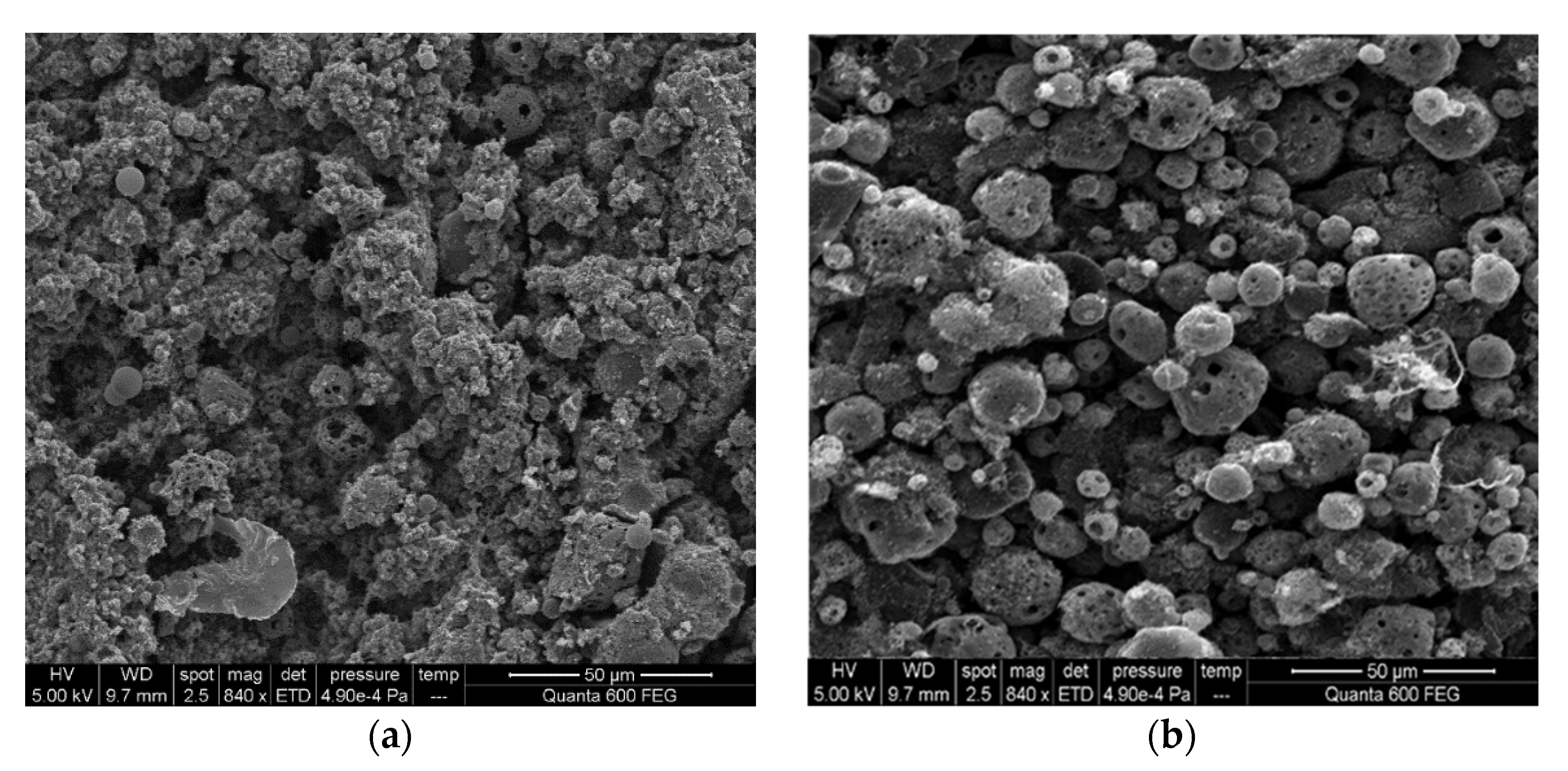 Energies 15 06156 g008a