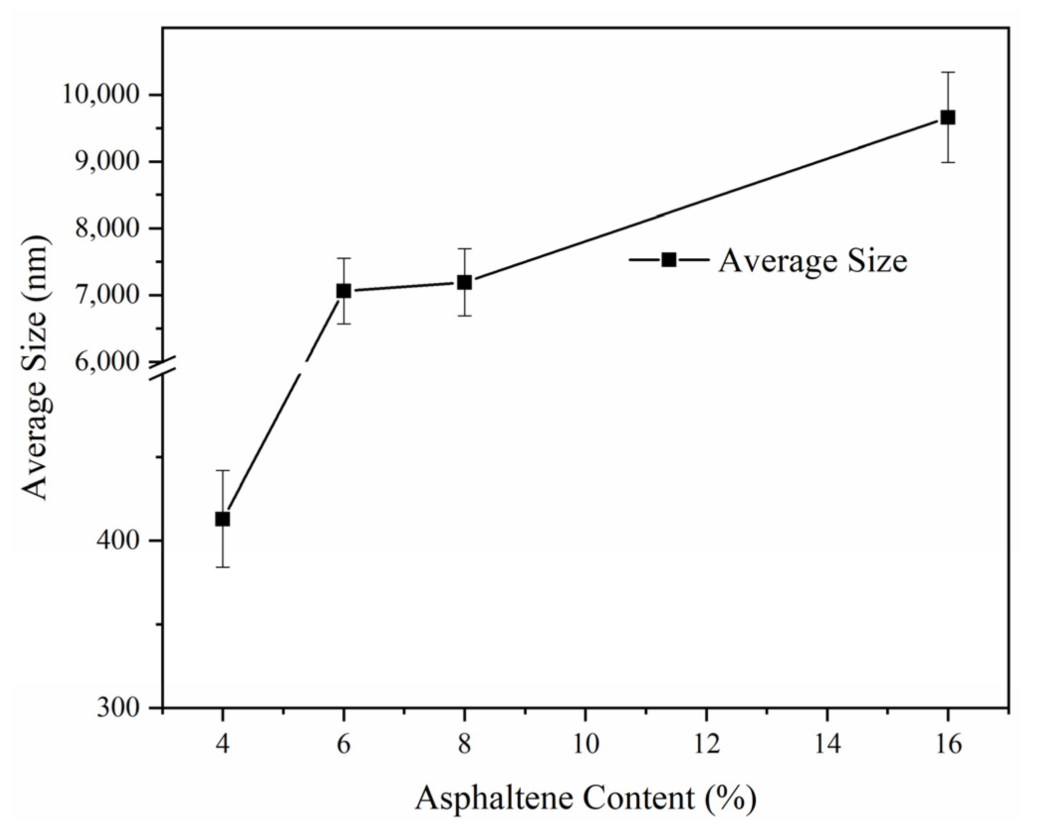 Energies 15 06156 g009