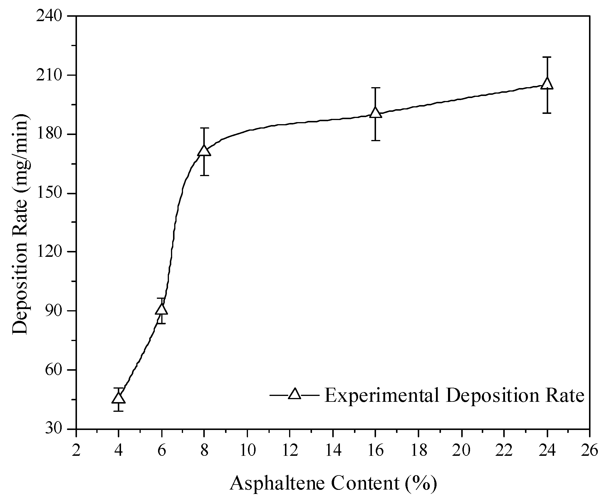 Energies 15 06156 g010