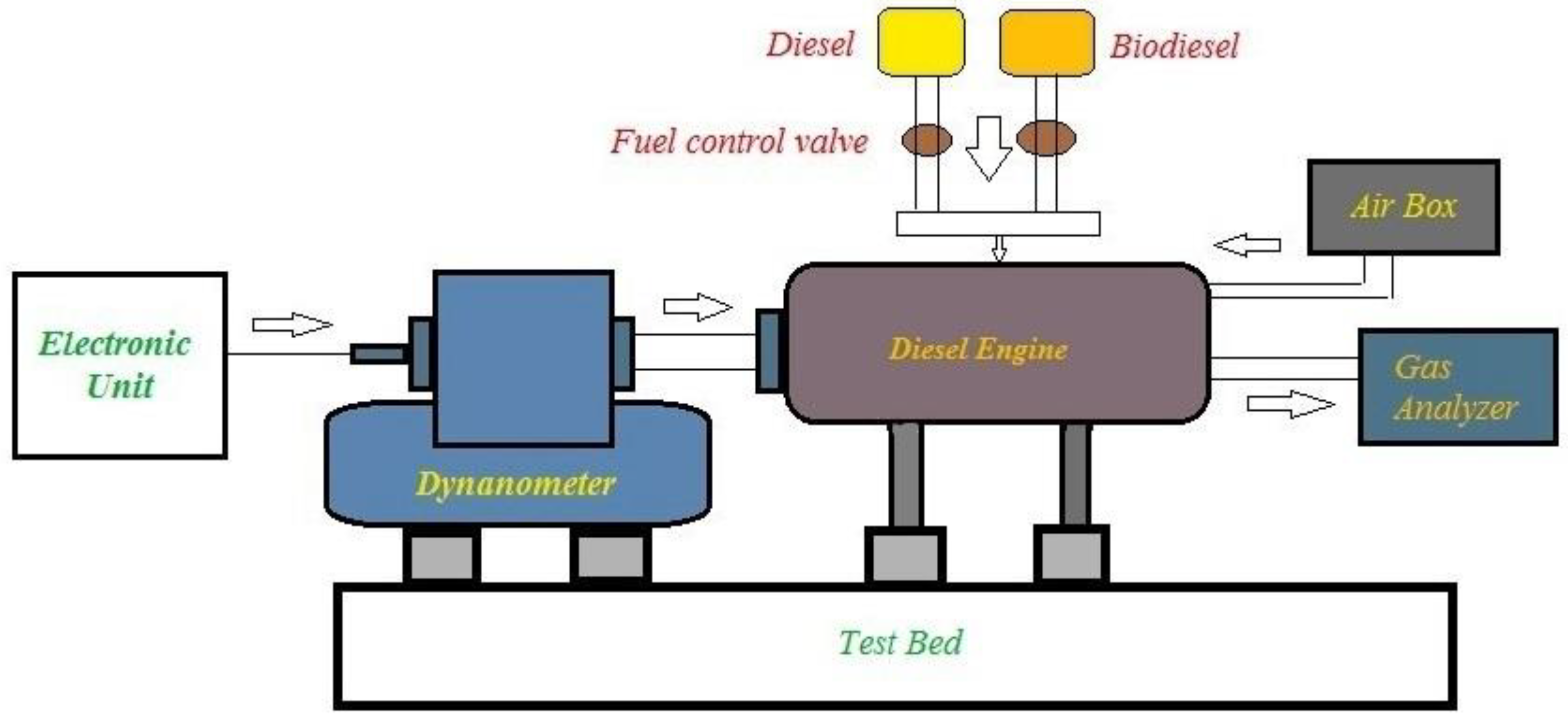 Energies 15 06158 g001