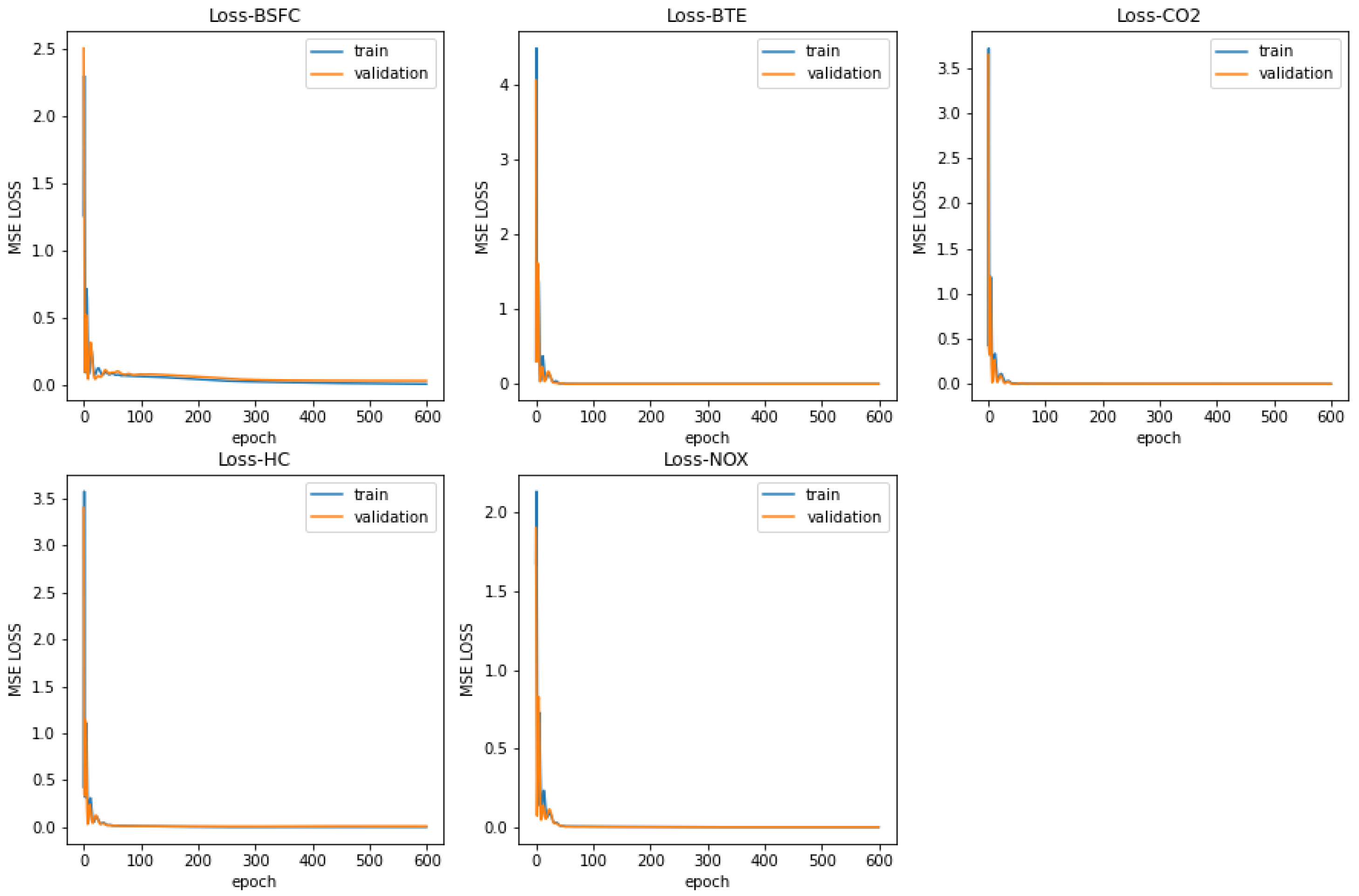 Energies 15 06158 g010