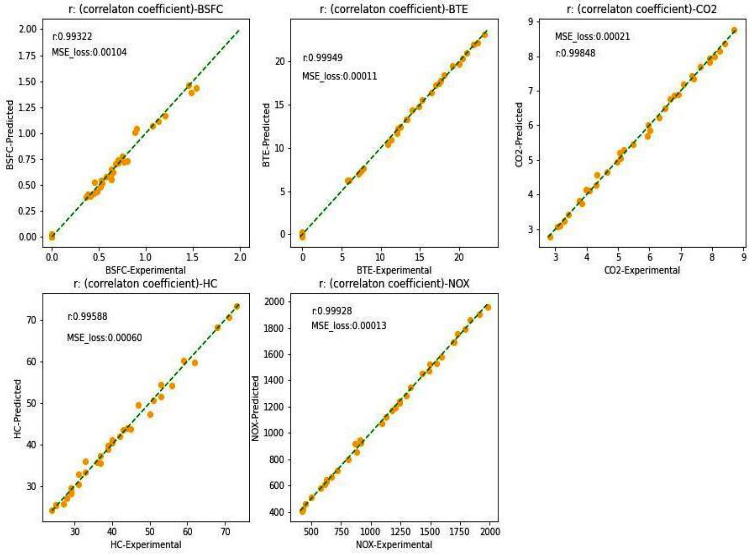 Energies 15 06158 g011