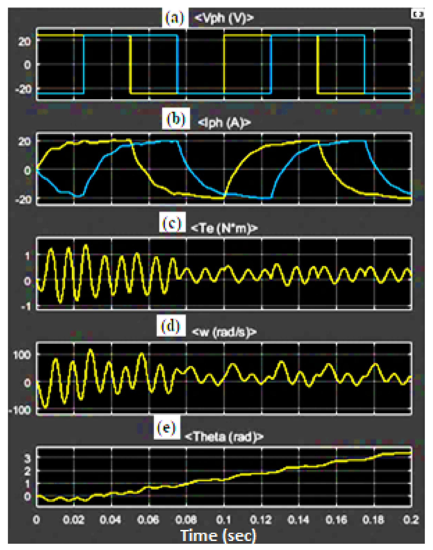 Energies 15 06159 g009 550